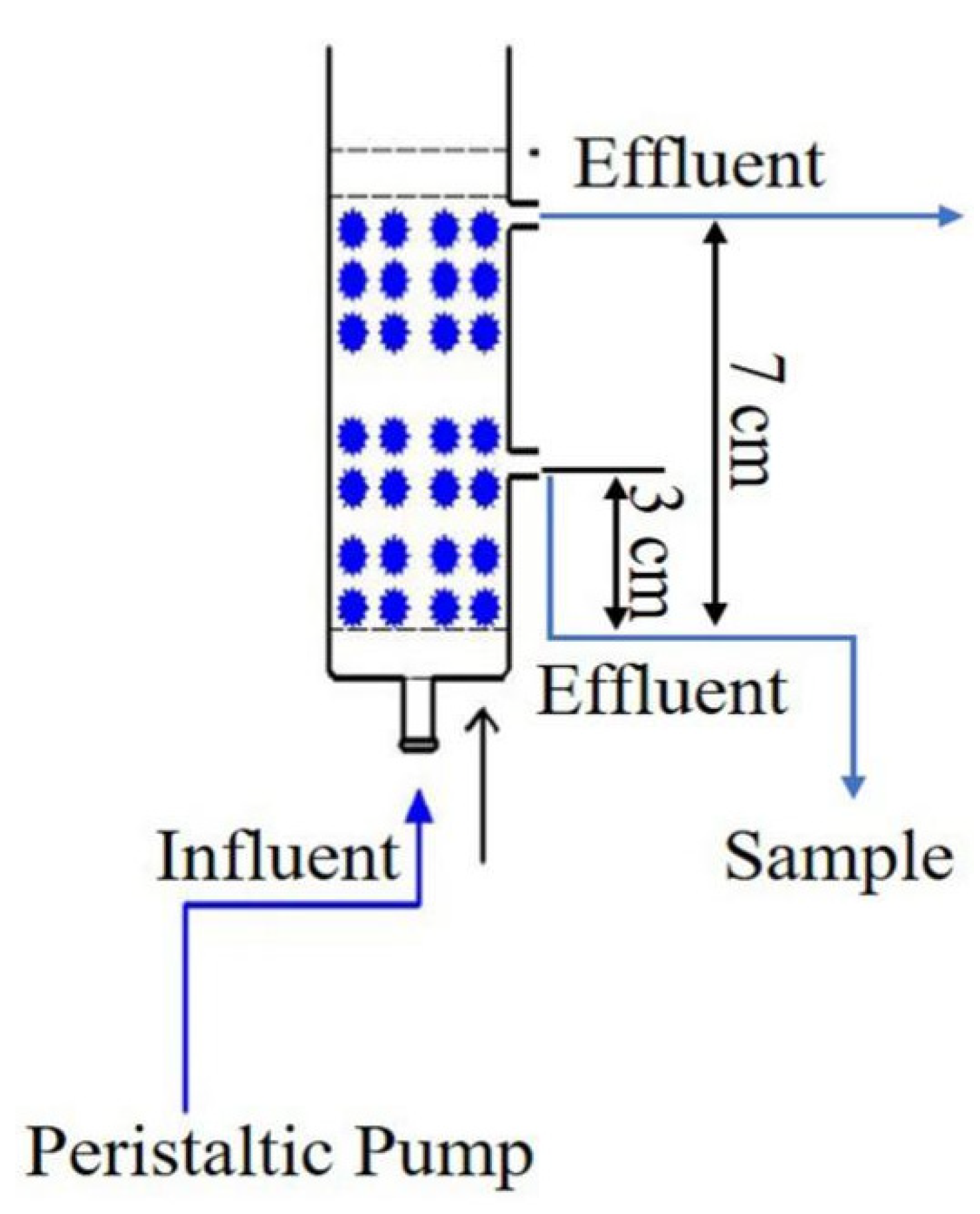 Materials 13 01785 g001