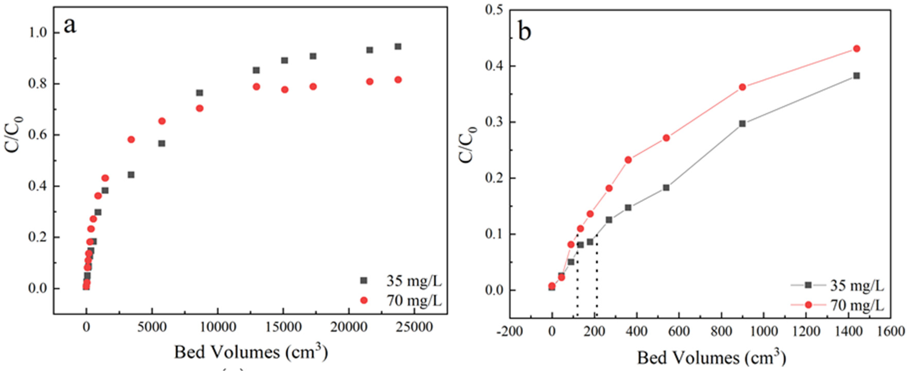 Materials 13 01785 g002