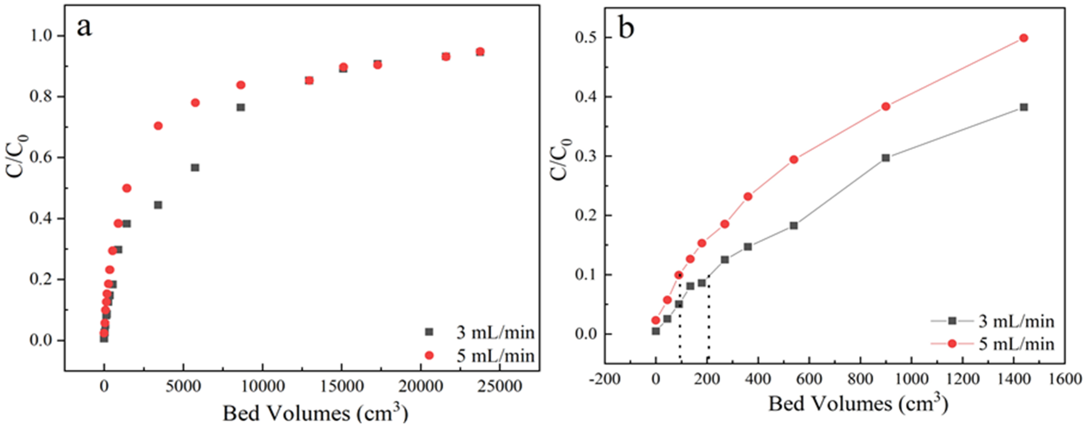 Materials 13 01785 g004