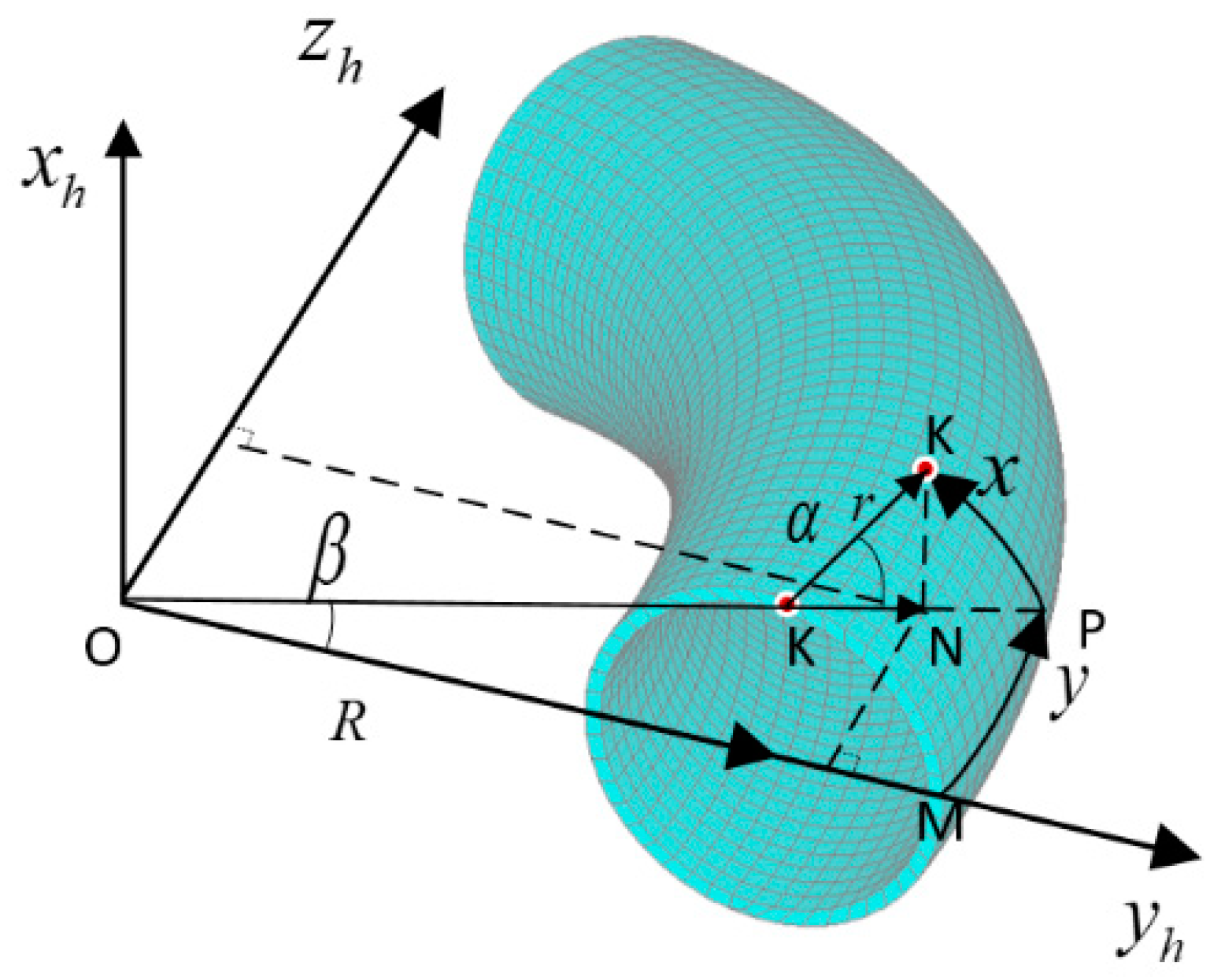 Materials 13 01786 g001