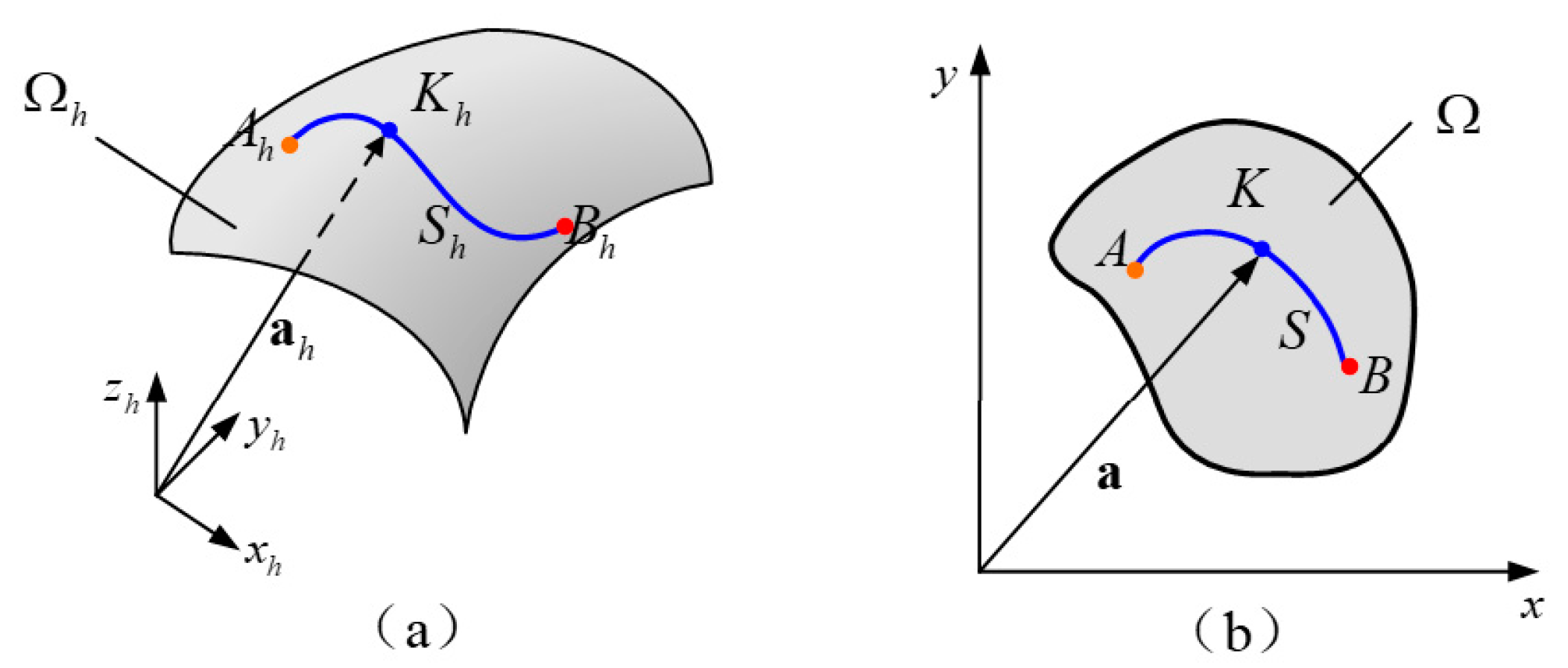 Materials 13 01786 g002