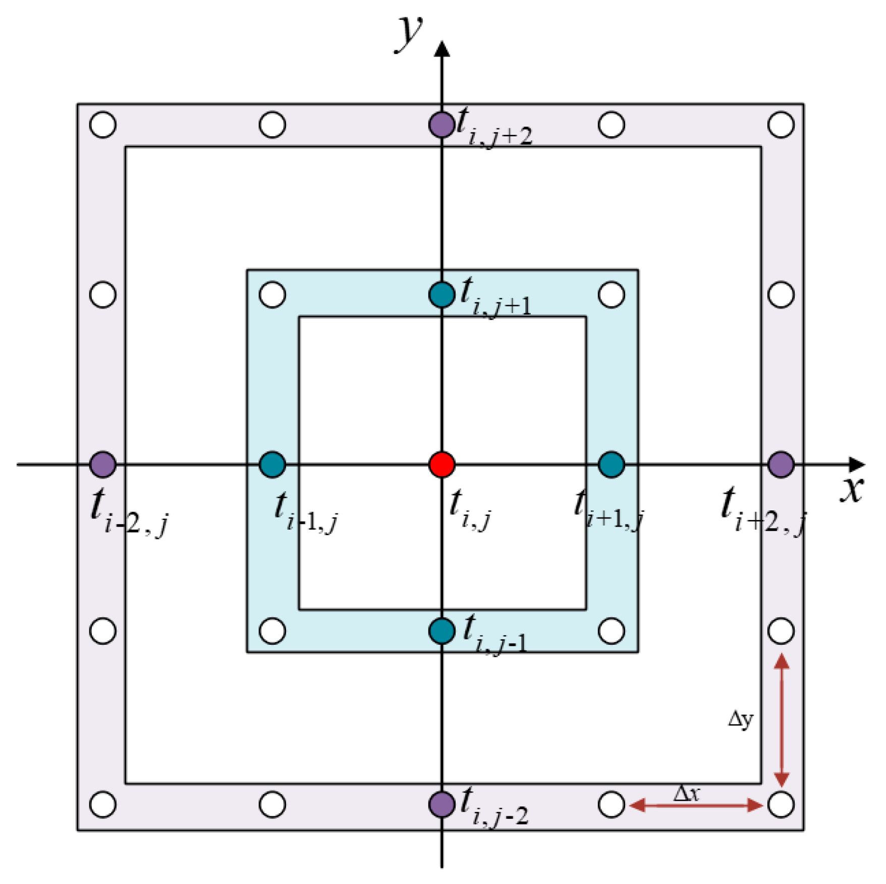 Materials 13 01786 g004