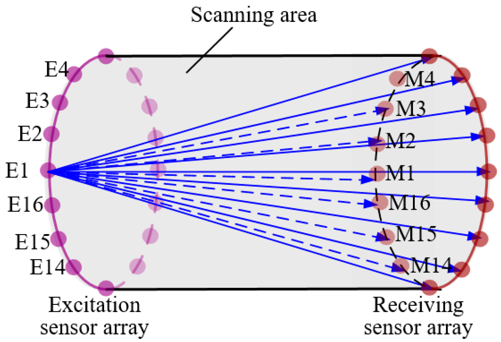 Materials 13 01786 g010