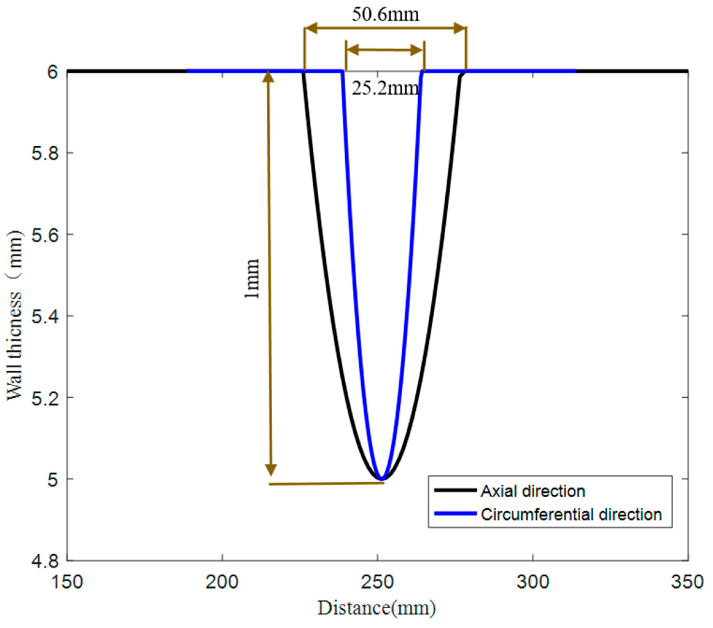 Materials 13 01786 g013