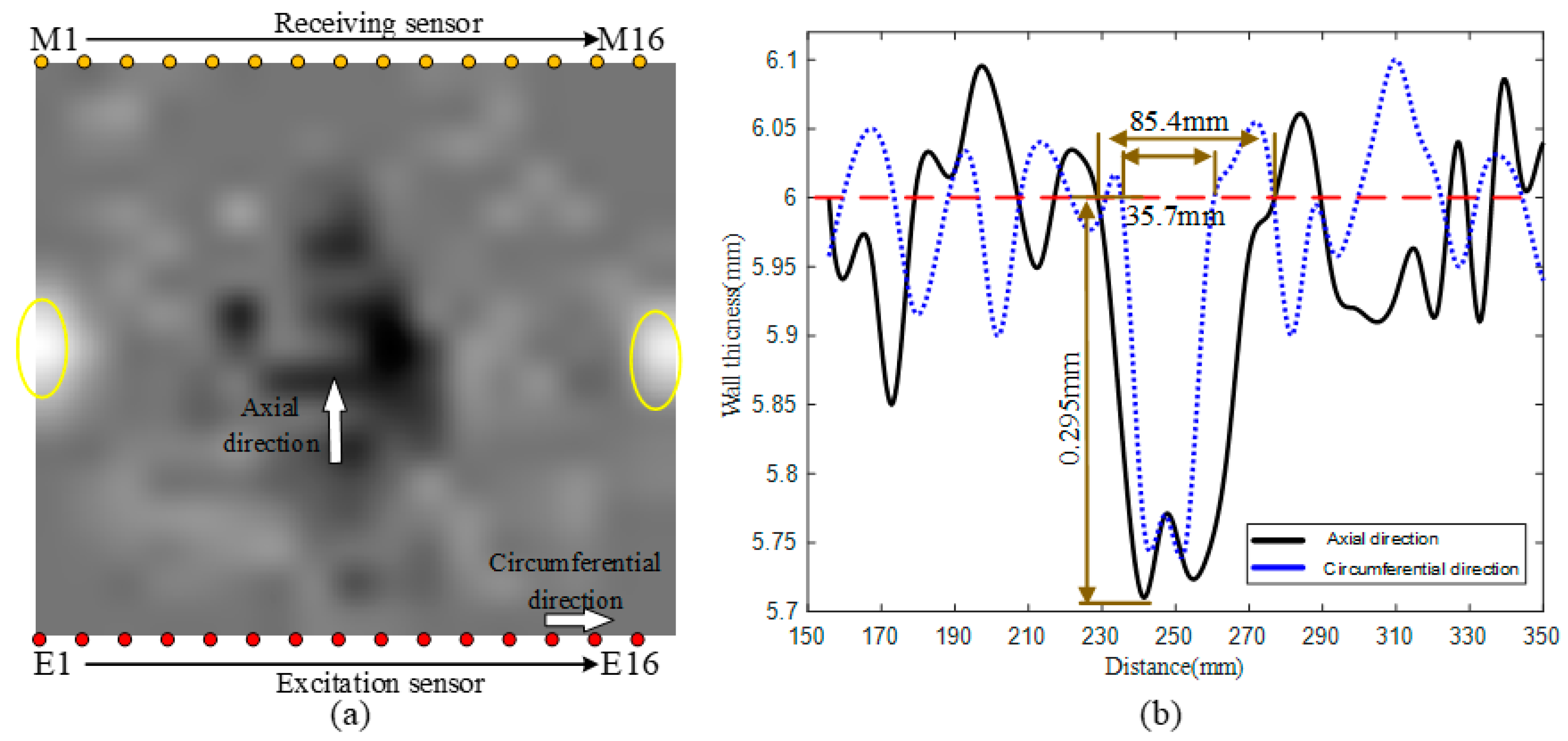 Materials 13 01786 g014