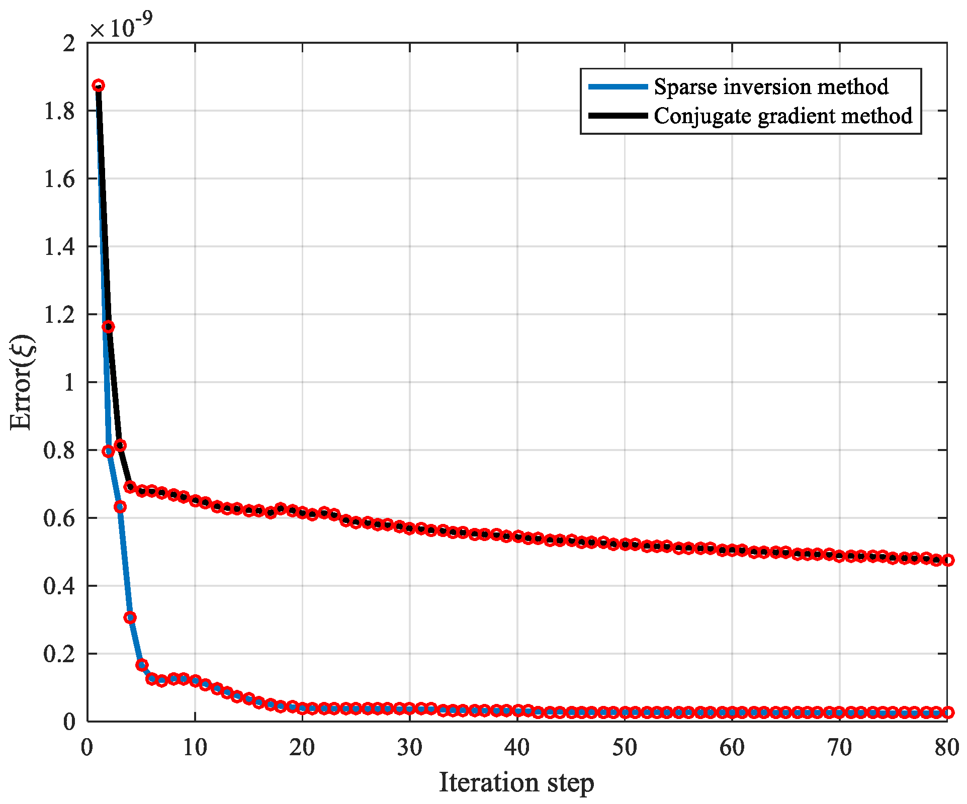 Materials 13 01786 g015