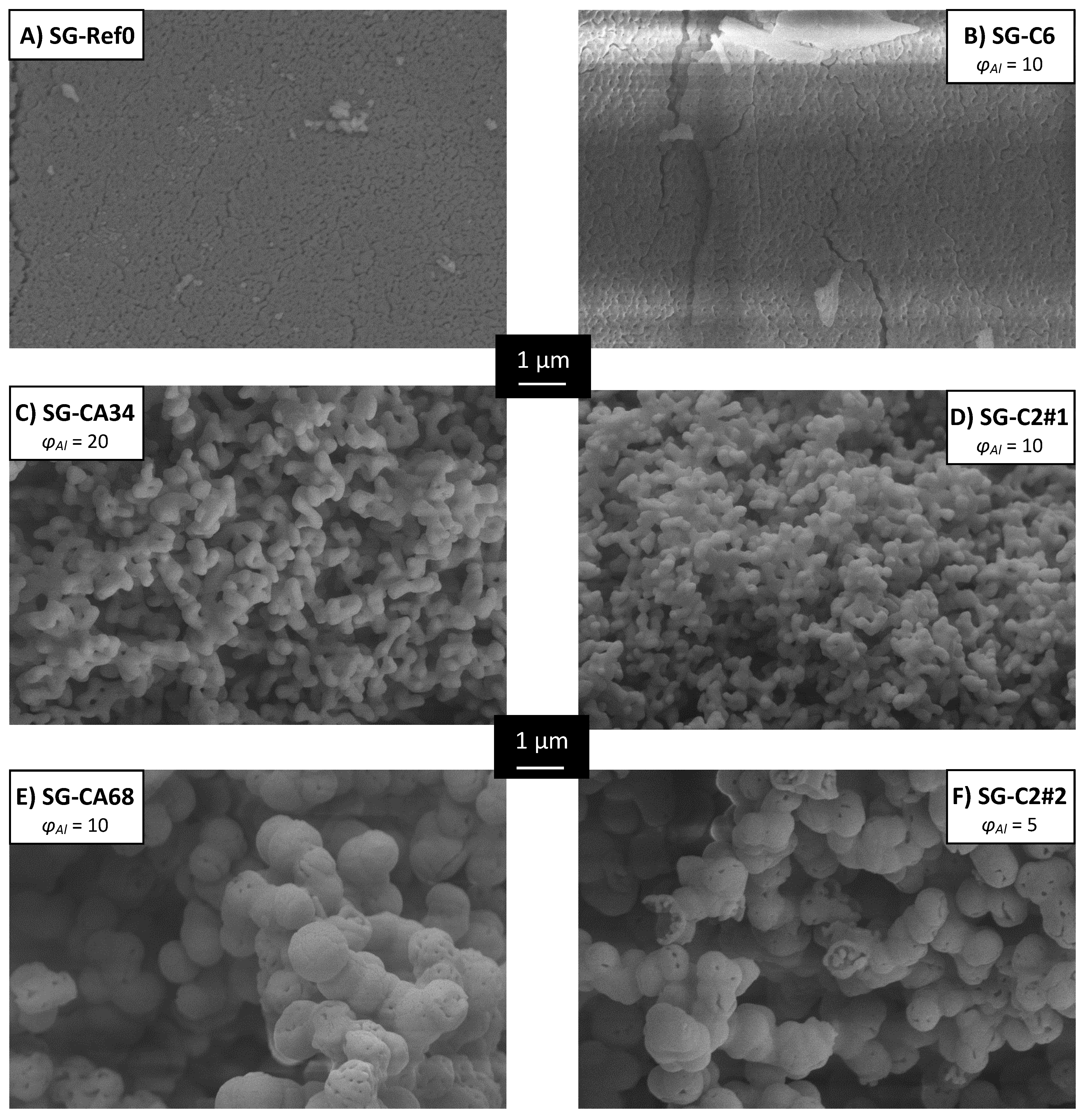 Materials 13 01787 g006