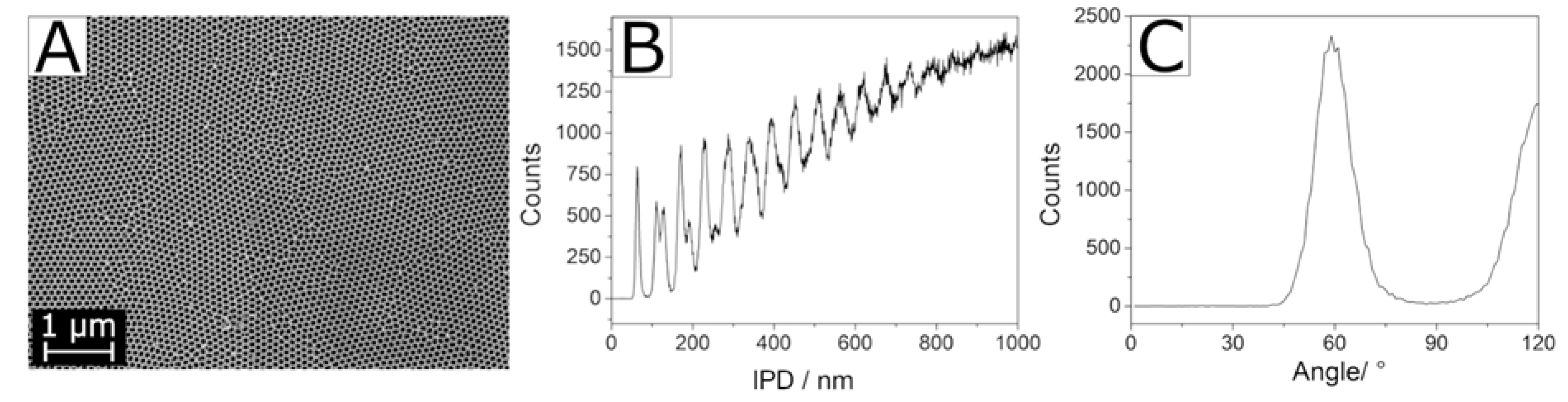 Materials 13 01787 g013