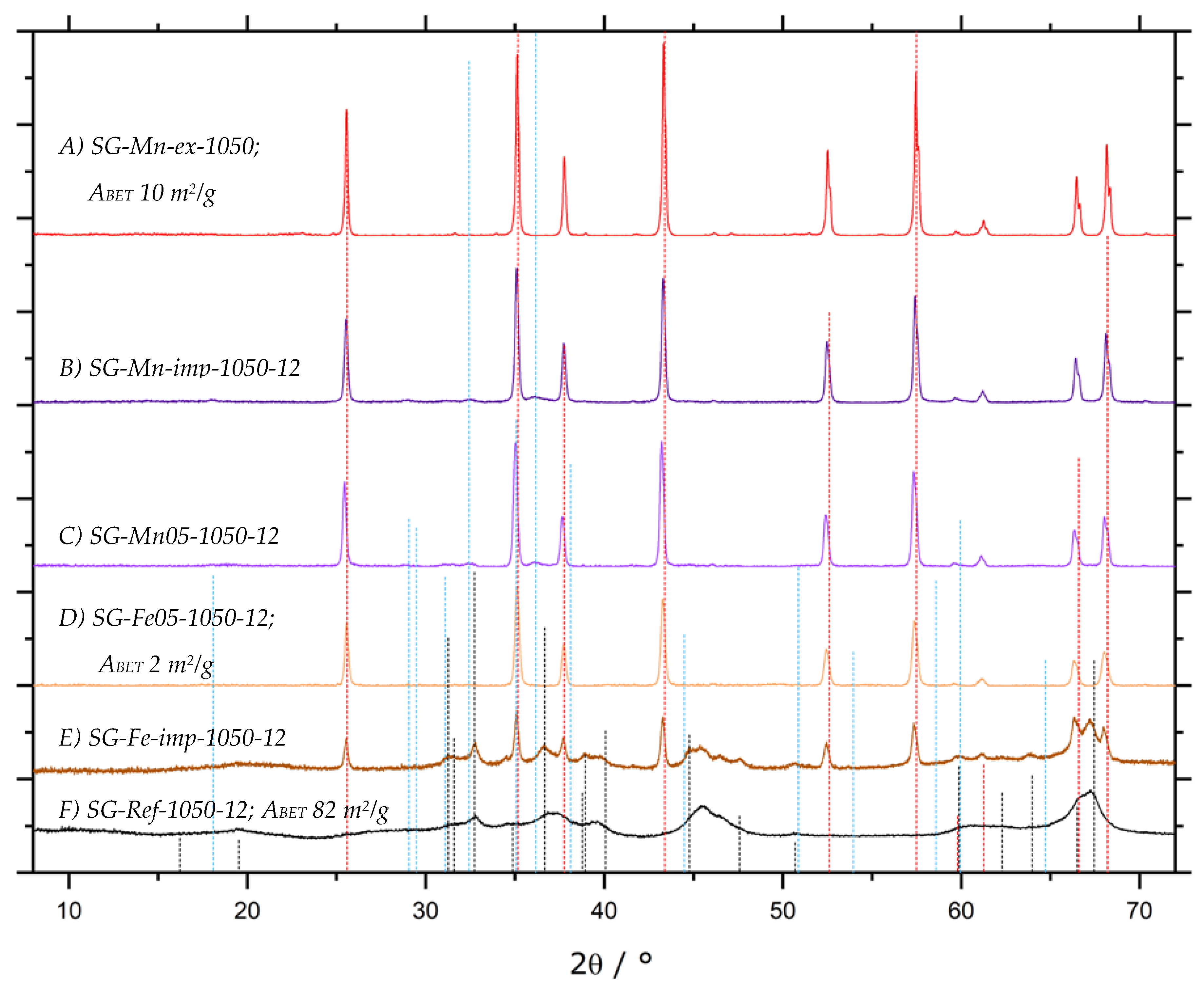 Materials 13 01787 g016