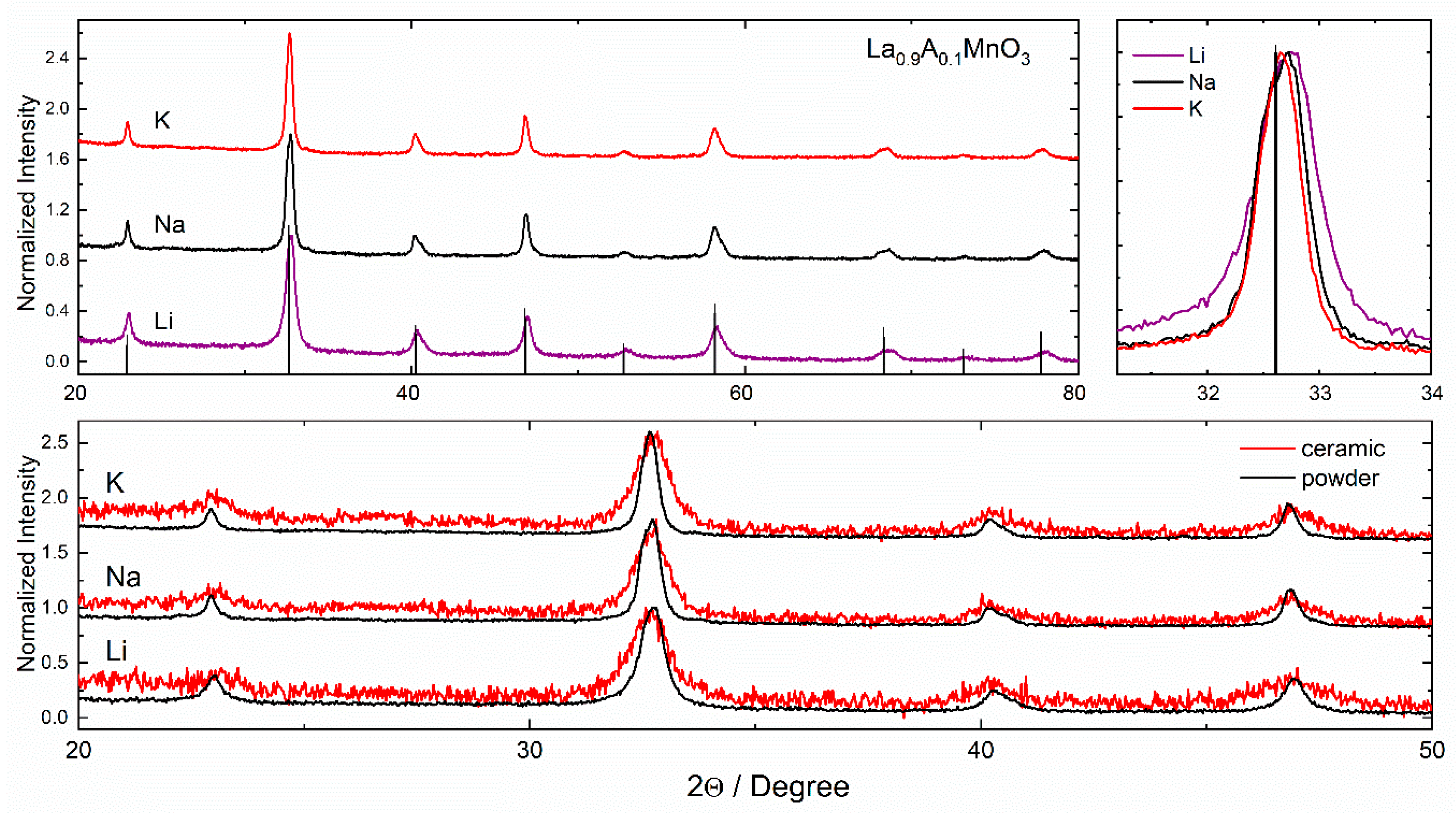 Materials 13 01788 g001