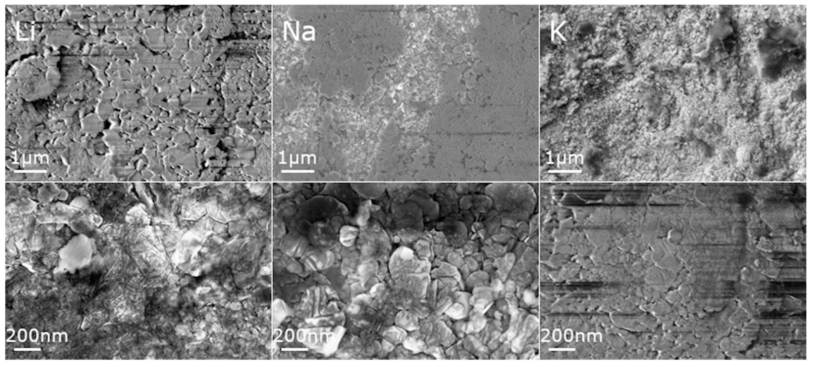 Materials 13 01788 g005