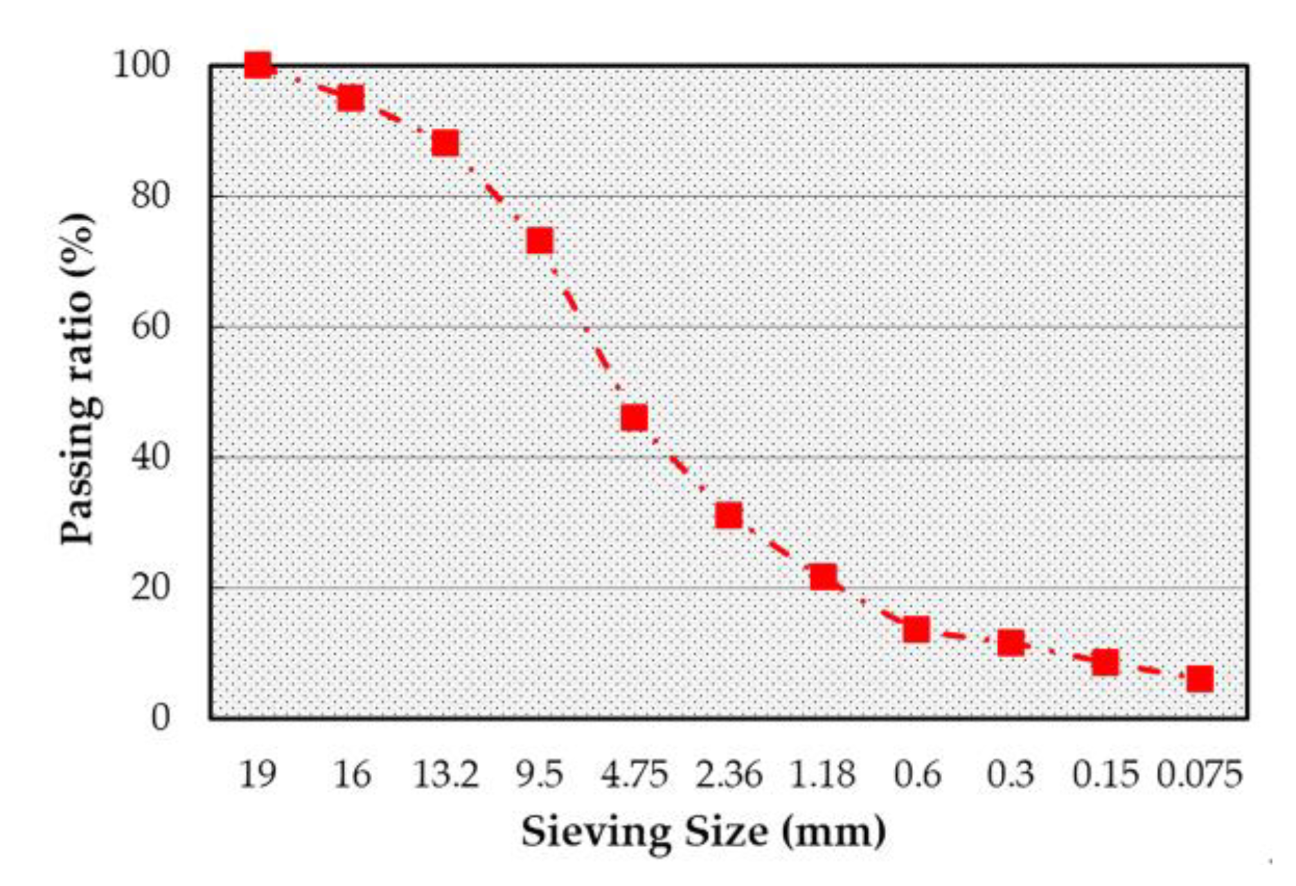 Materials 13 01791 g001