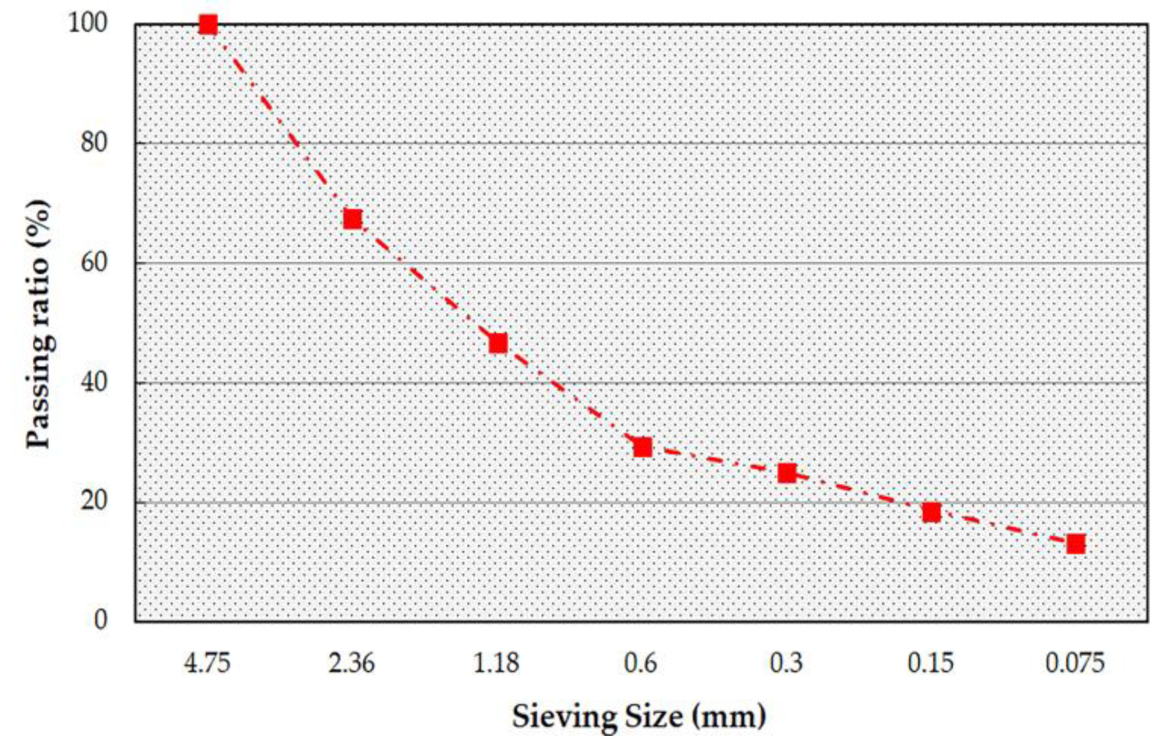 Materials 13 01791 g002