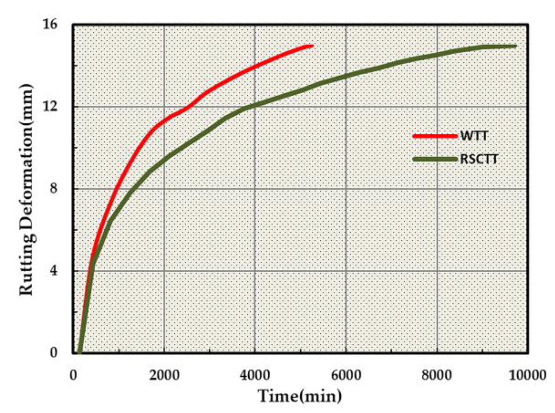 Materials 13 01791 g004