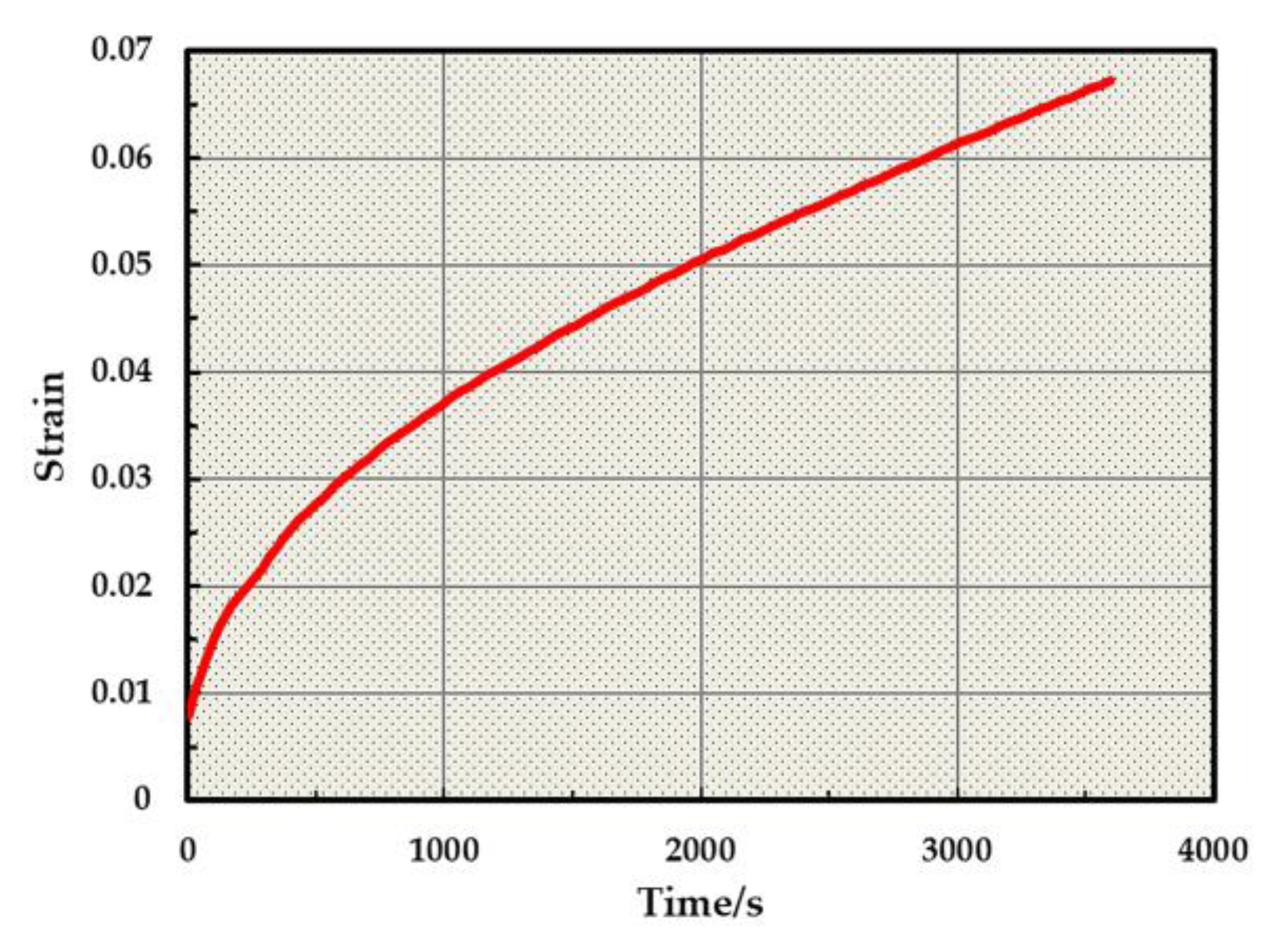 Materials 13 01791 g006