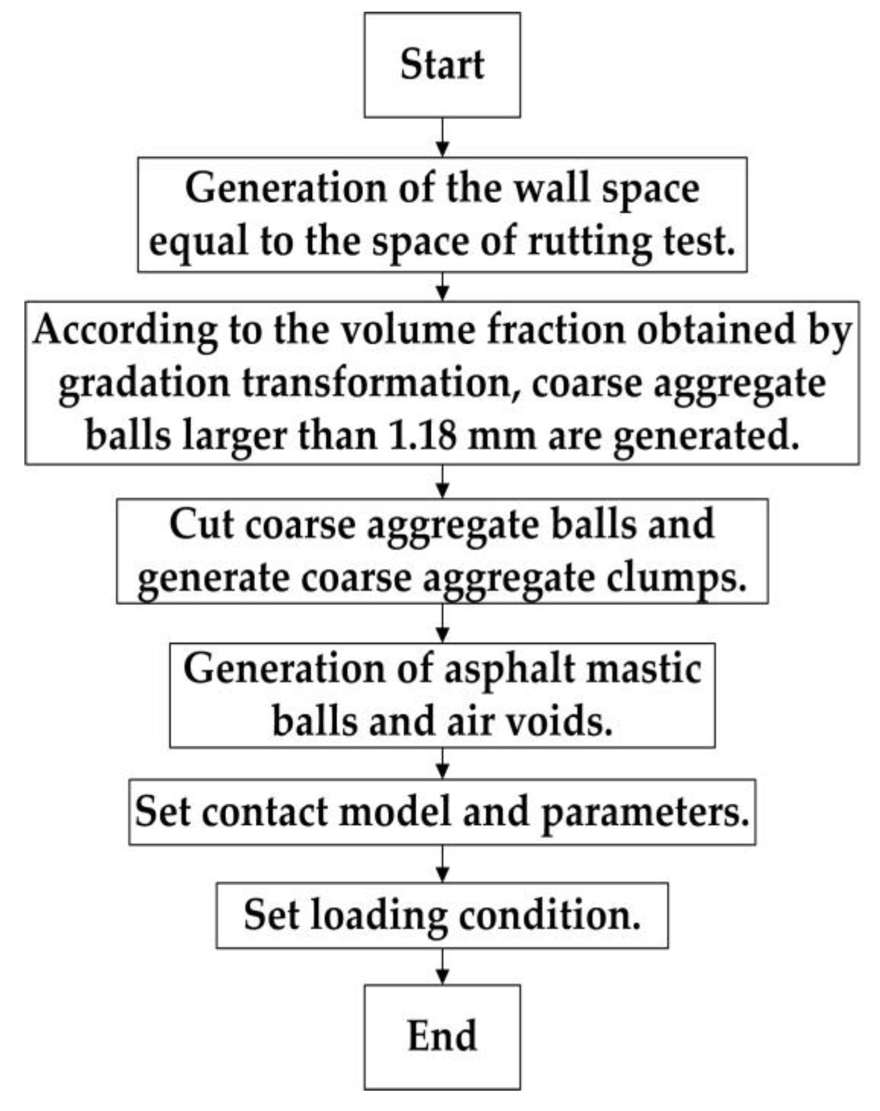 Materials 13 01791 g007