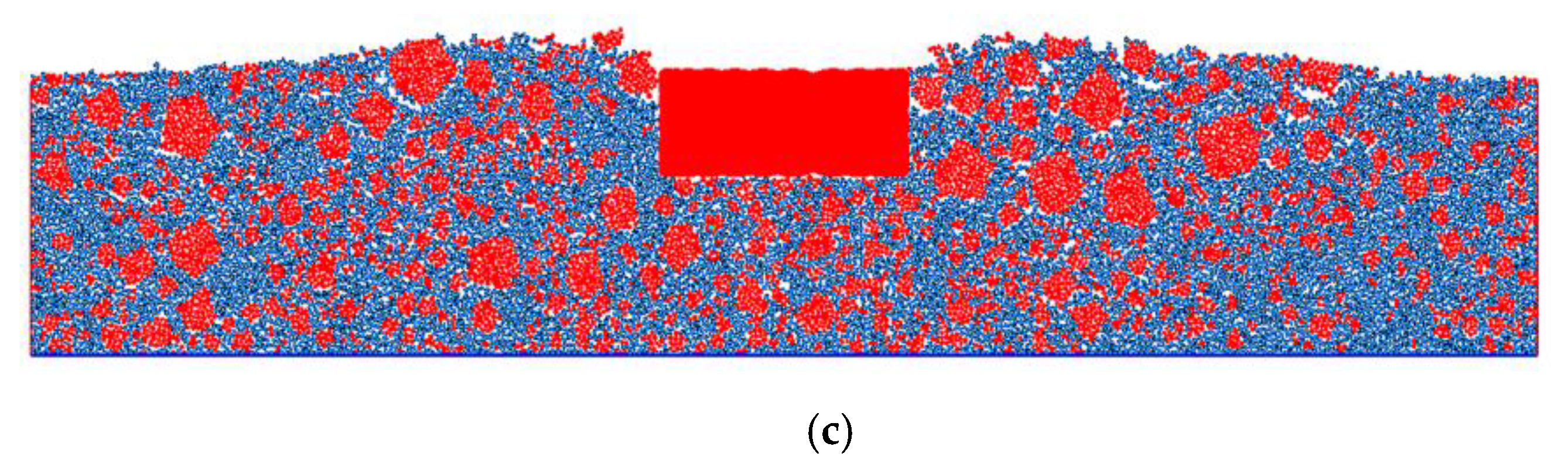 Materials 13 01791 g009b