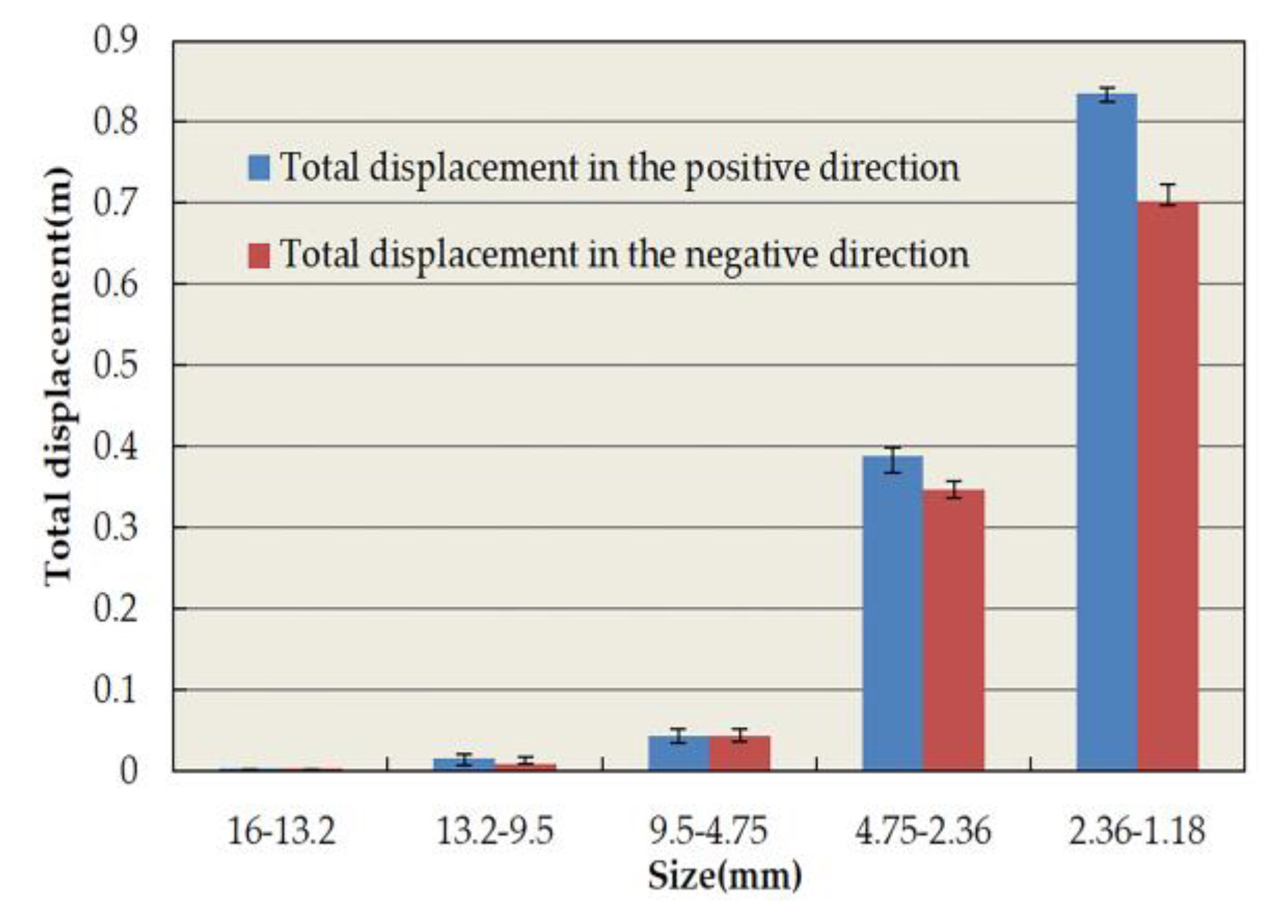 Materials 13 01791 g015