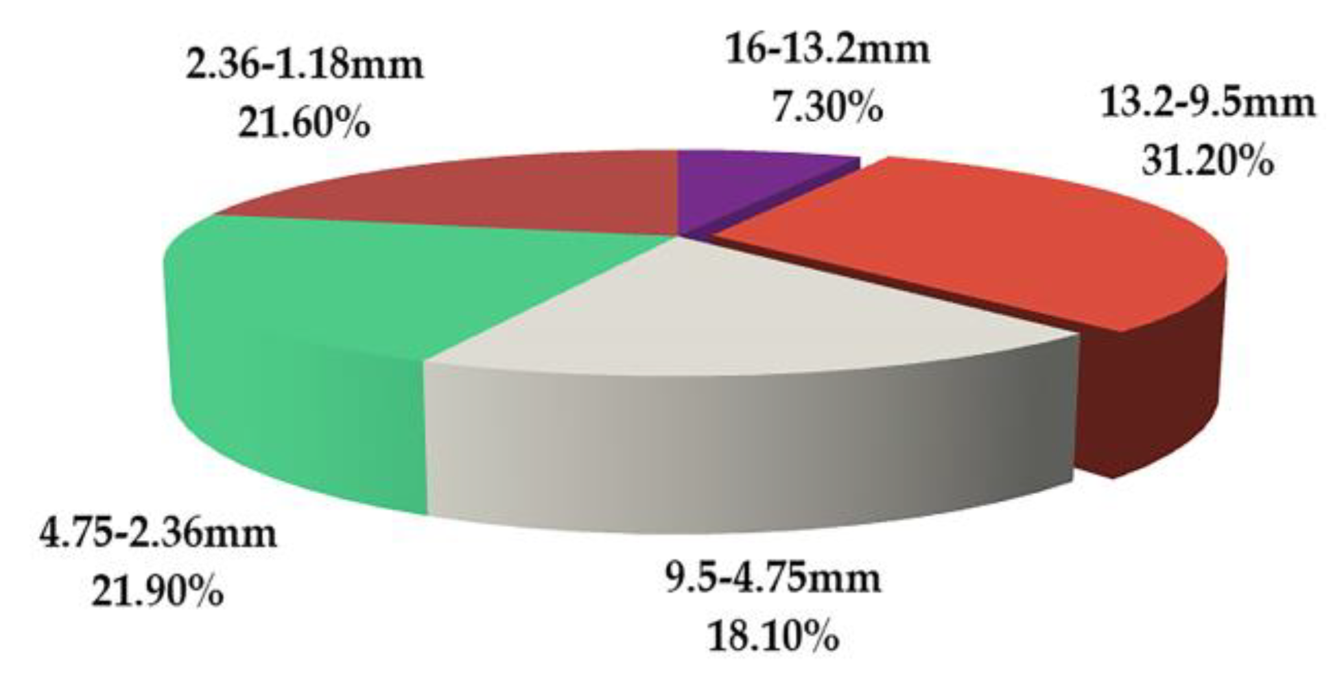 Materials 13 01791 g016