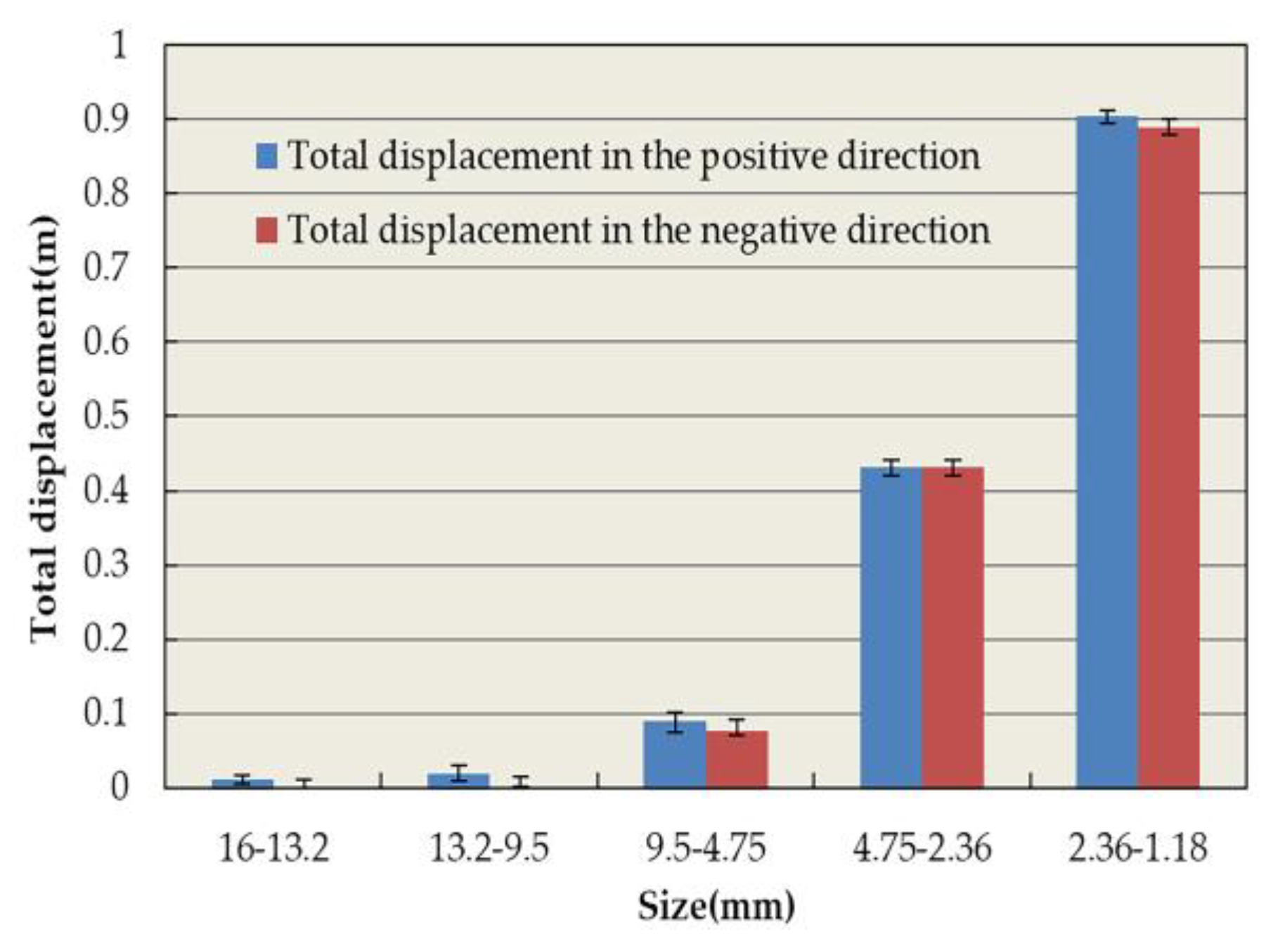 Materials 13 01791 g017