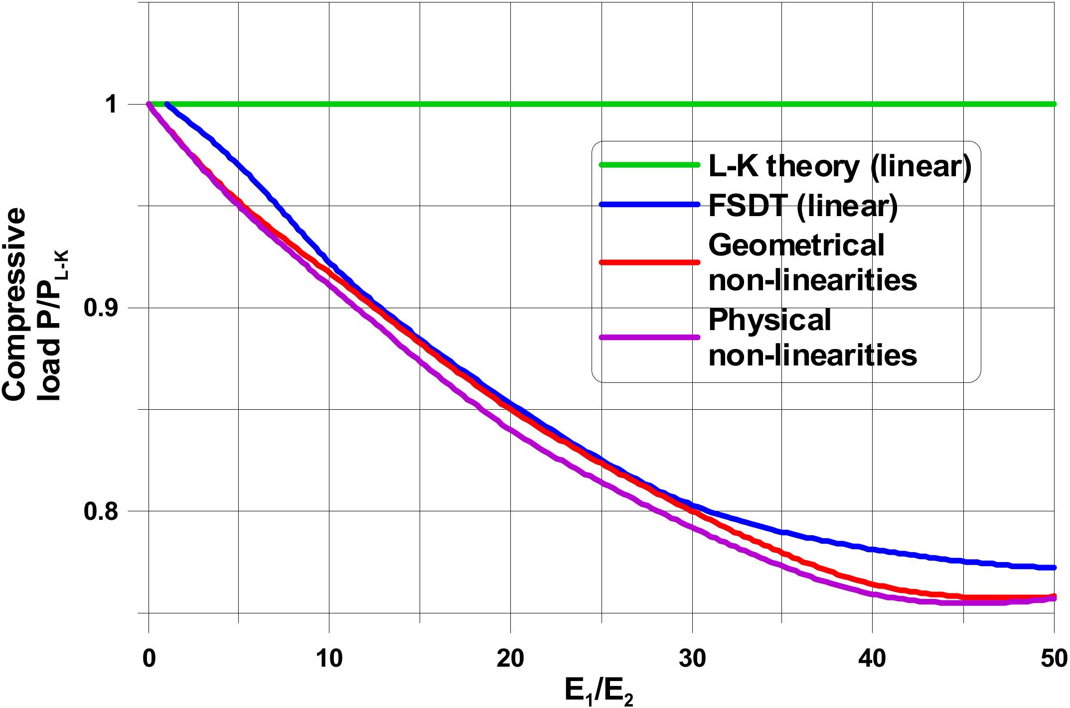 Materials 13 01792 g004