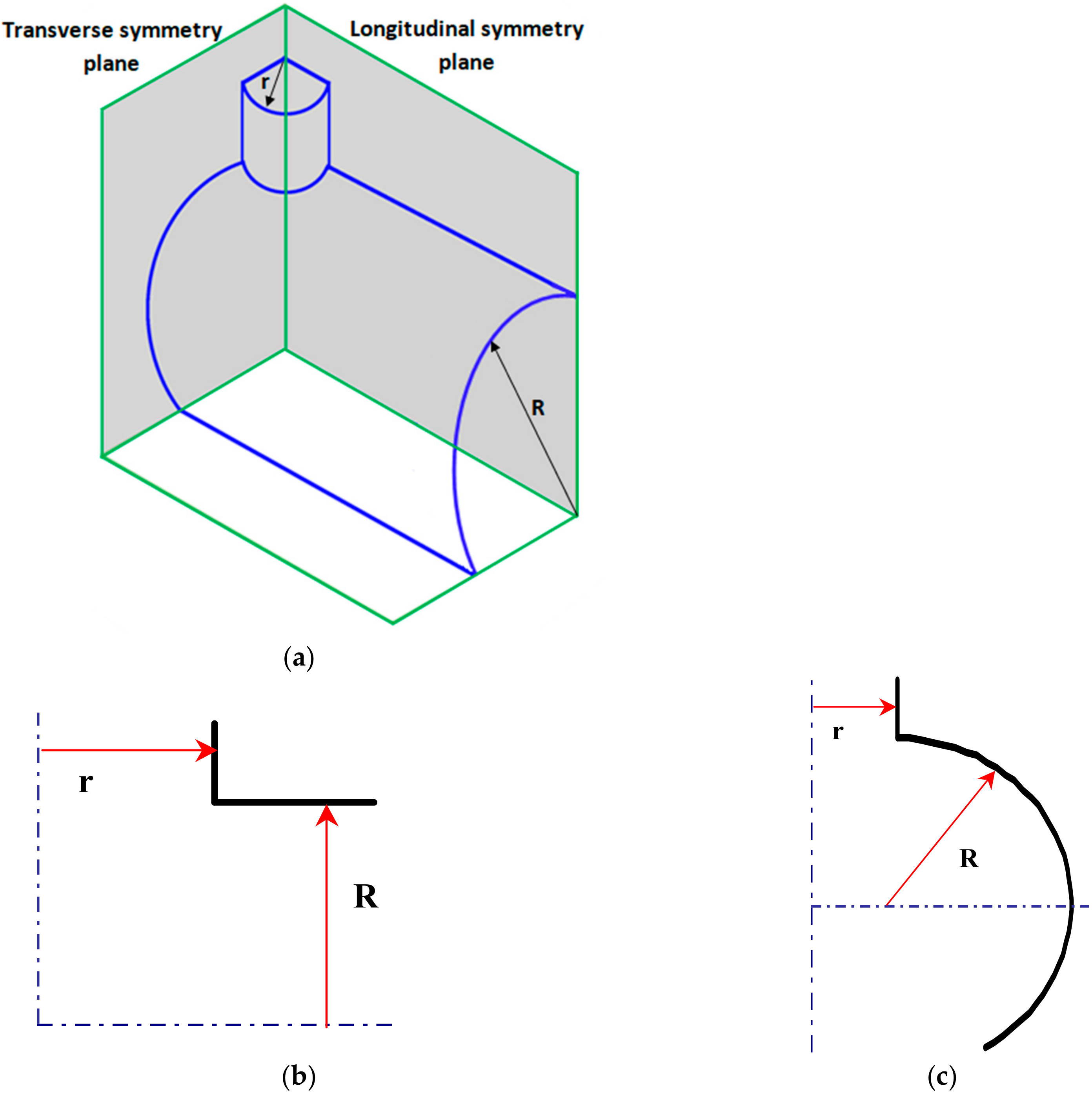 Materials 13 01792 g005