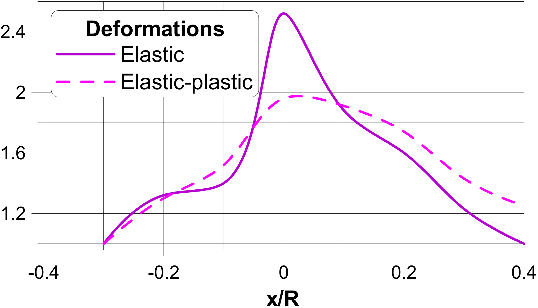 Materials 13 01792 g010