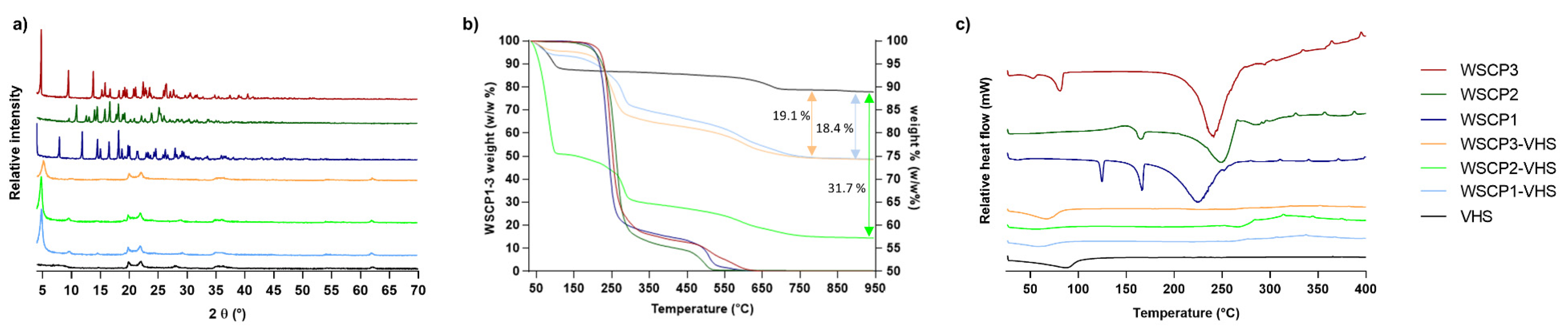Materials 13 01793 g004