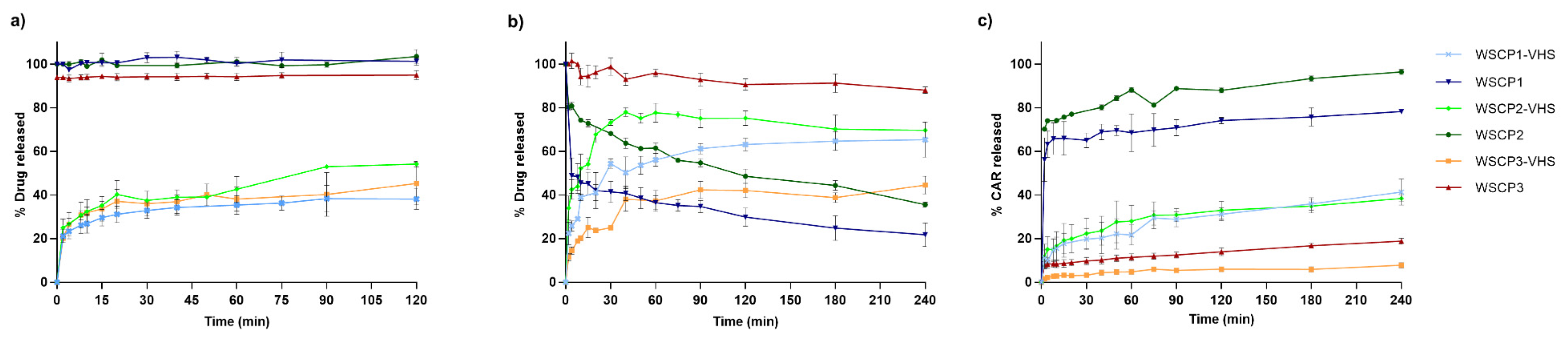 Materials 13 01793 g006