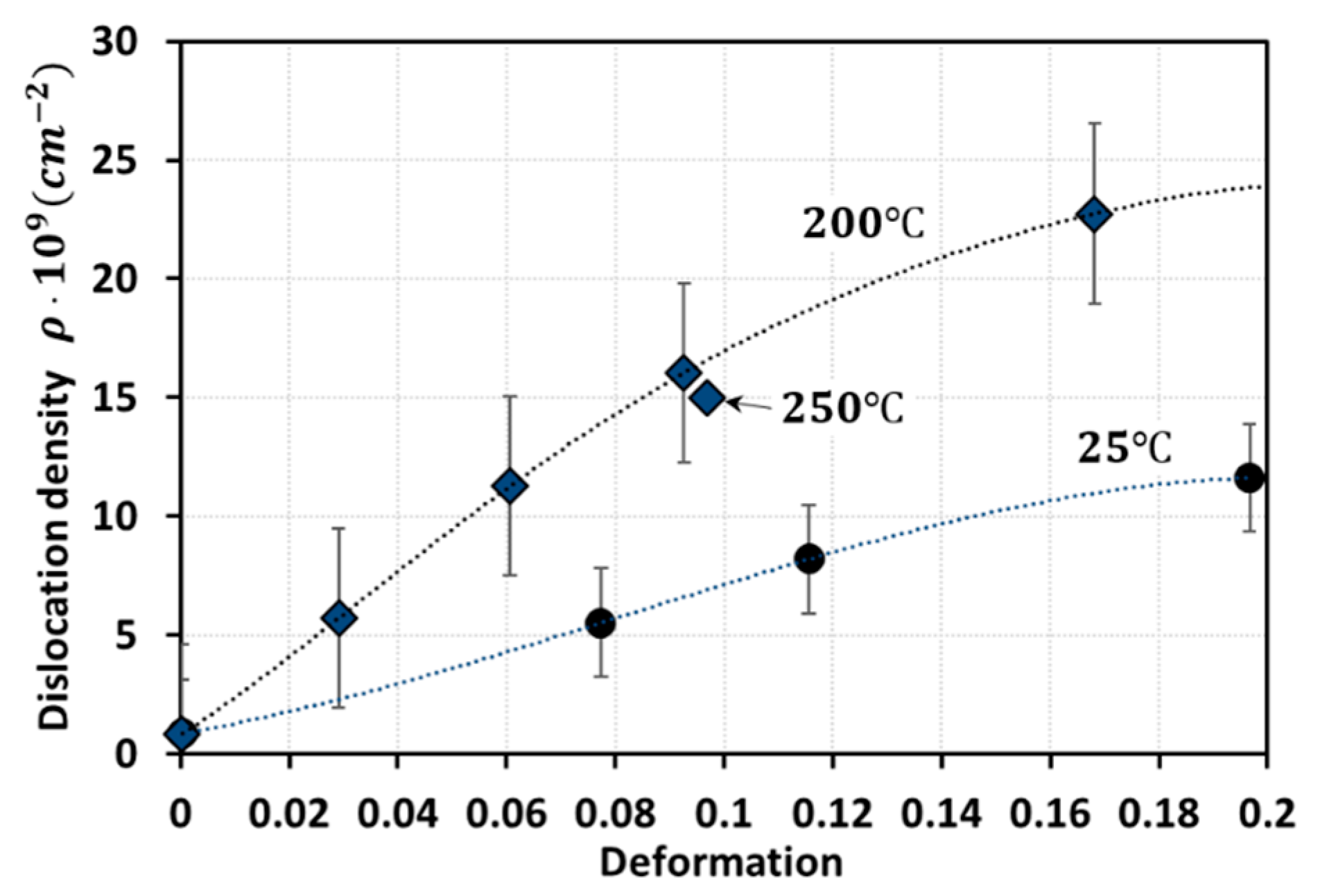 Materials 13 01794 g002 Materials 13 01794 g002