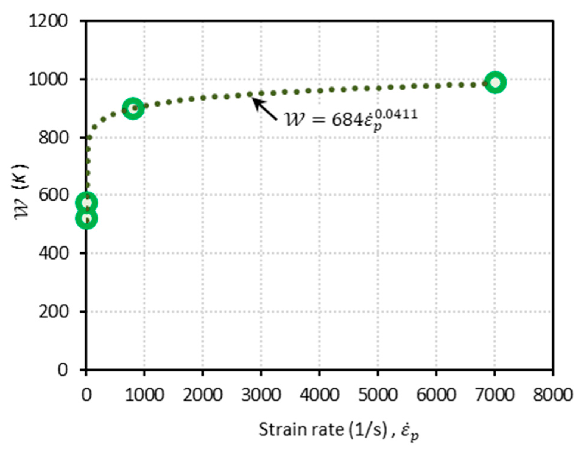 Materials 13 01794 g007 Materials 13 01794 g007
