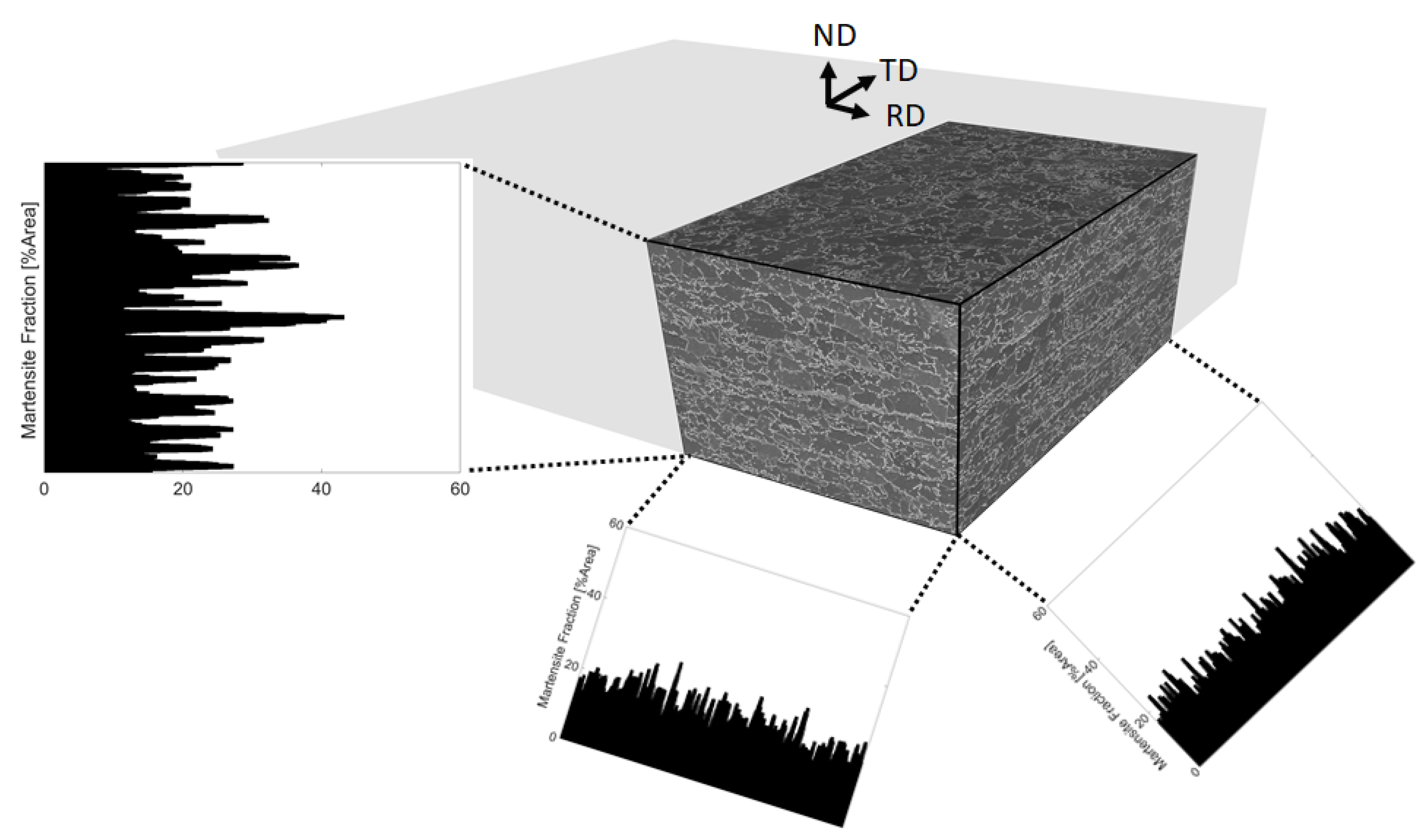 Materials 13 01795 g001 Materials 13 01795 g001