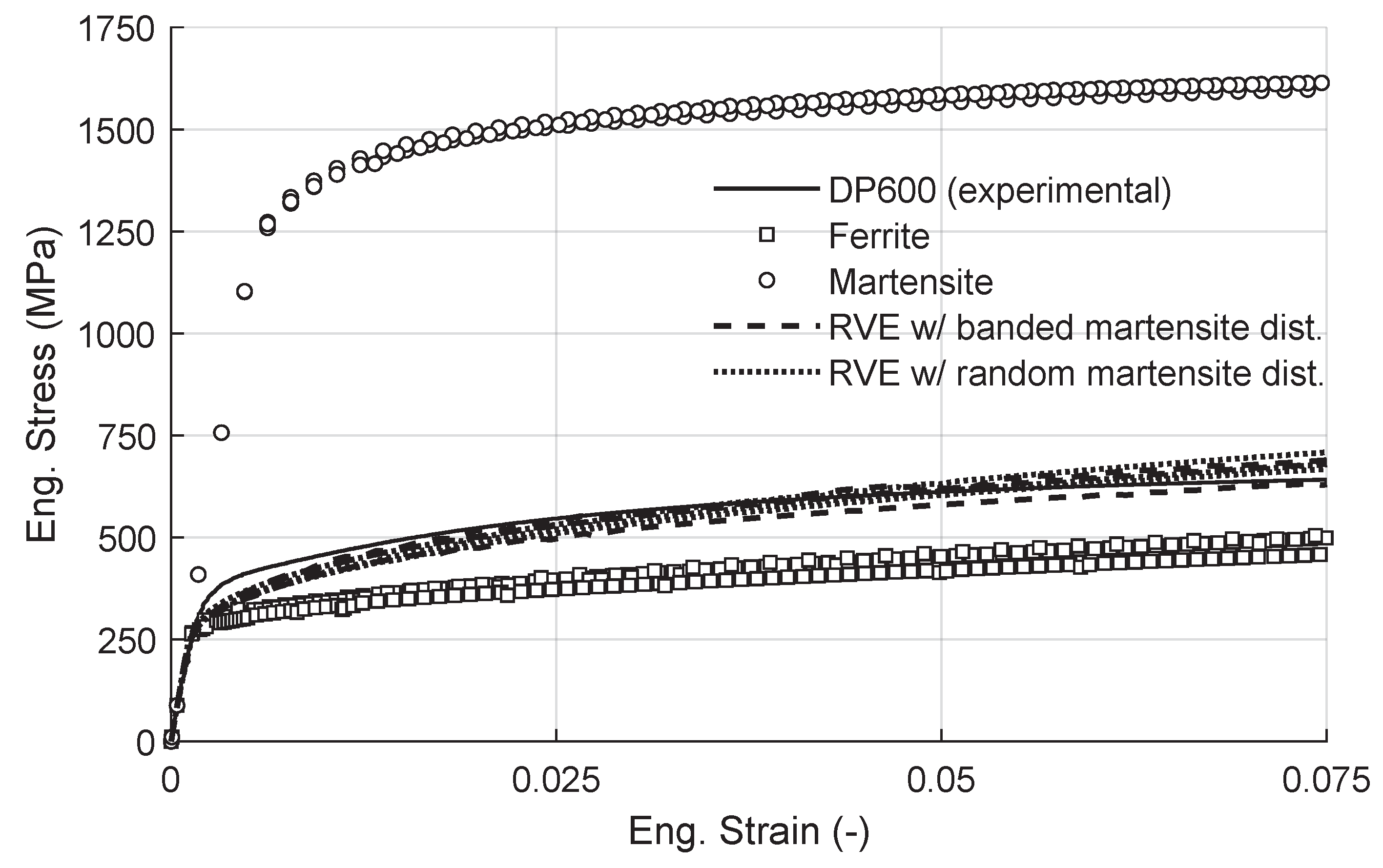 Materials 13 01795 g005 Materials 13 01795 g005
