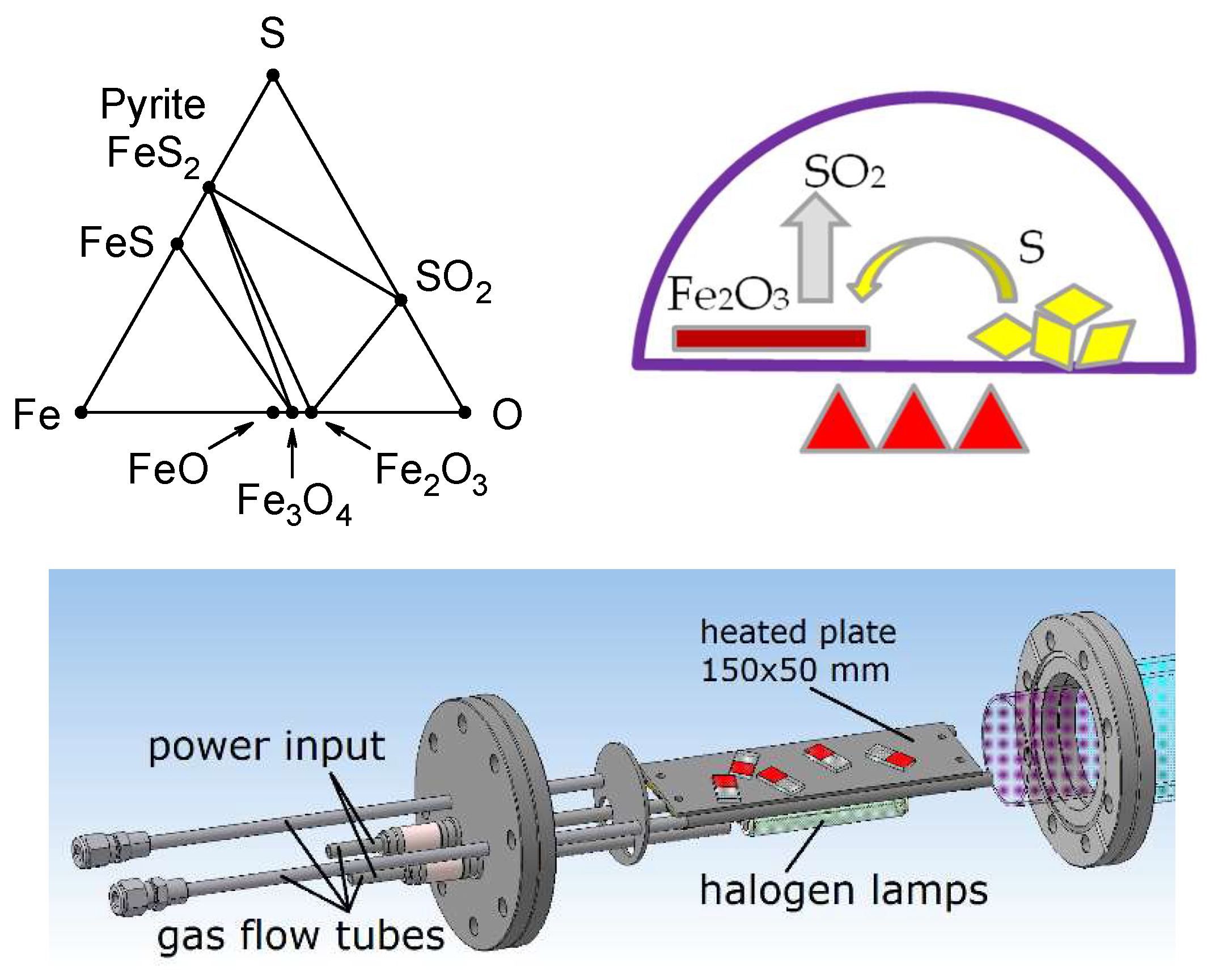 Materials 13 01797 g001