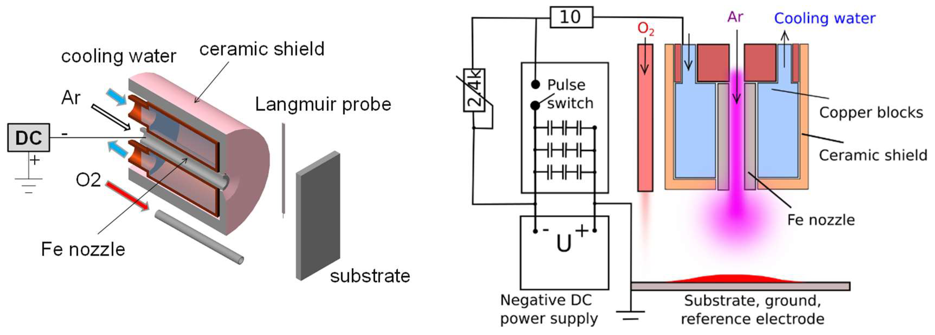 Materials 13 01797 g002