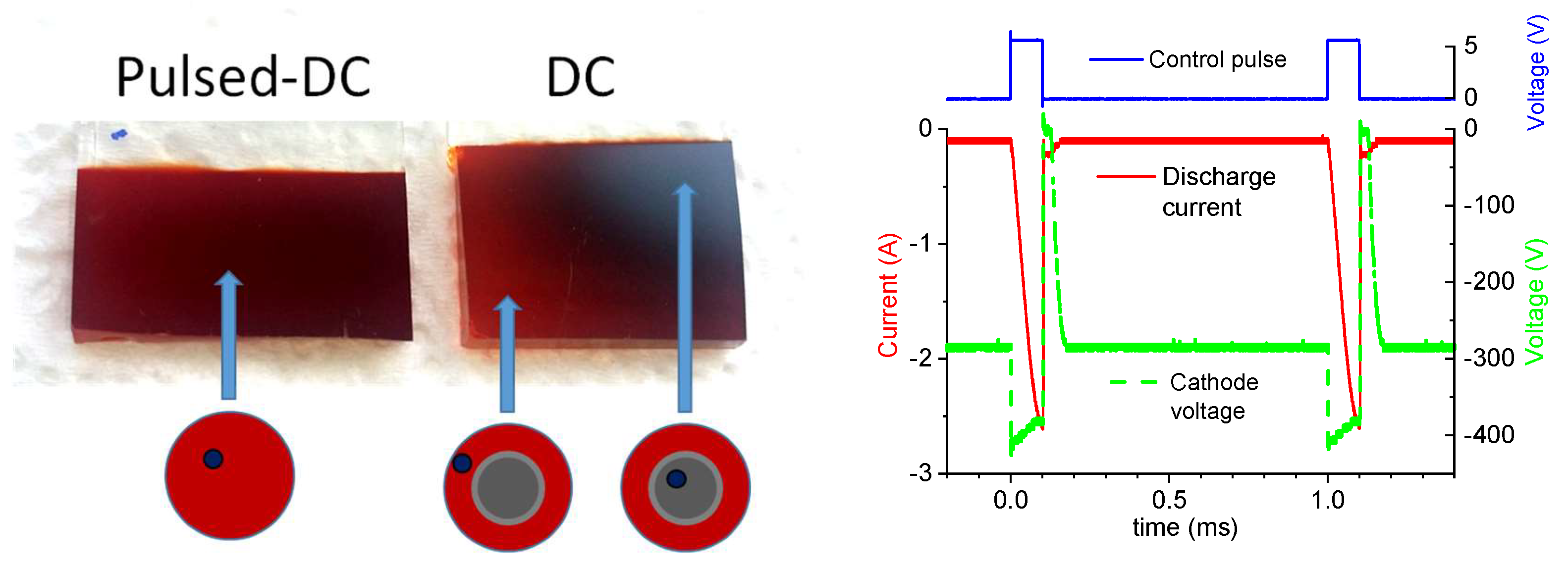Materials 13 01797 g004