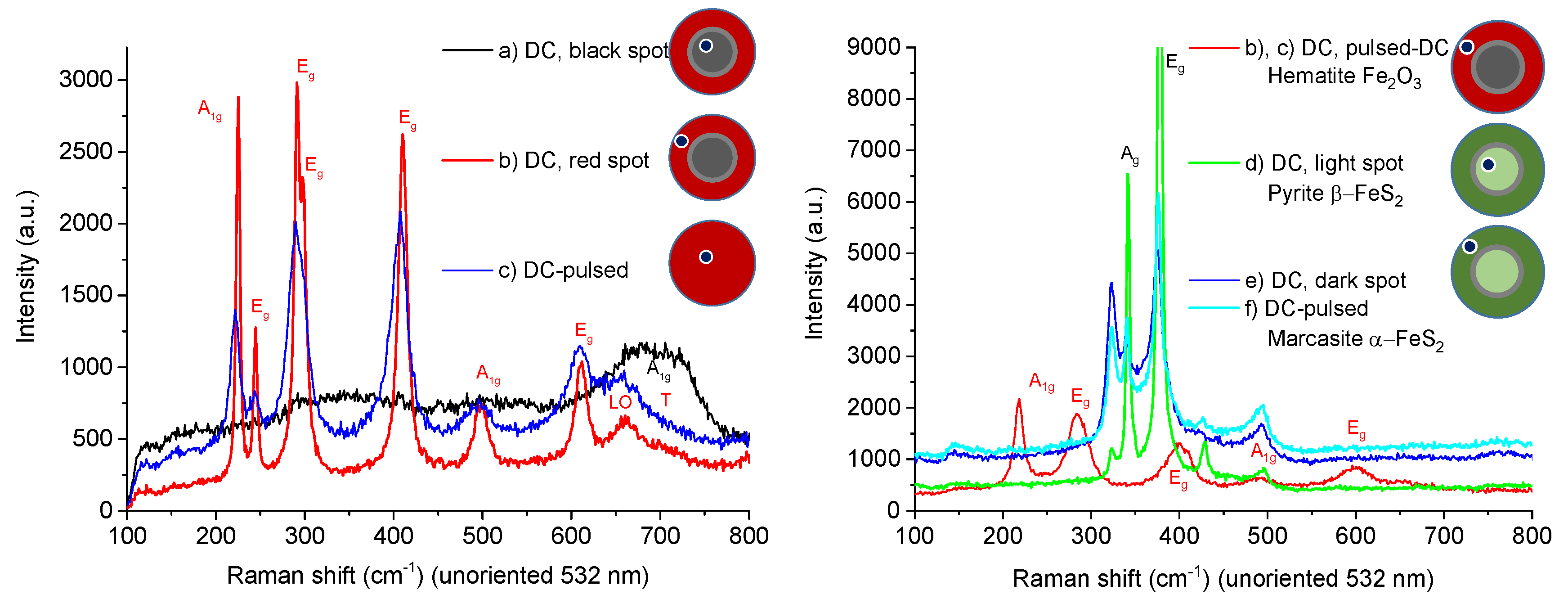 Materials 13 01797 g005