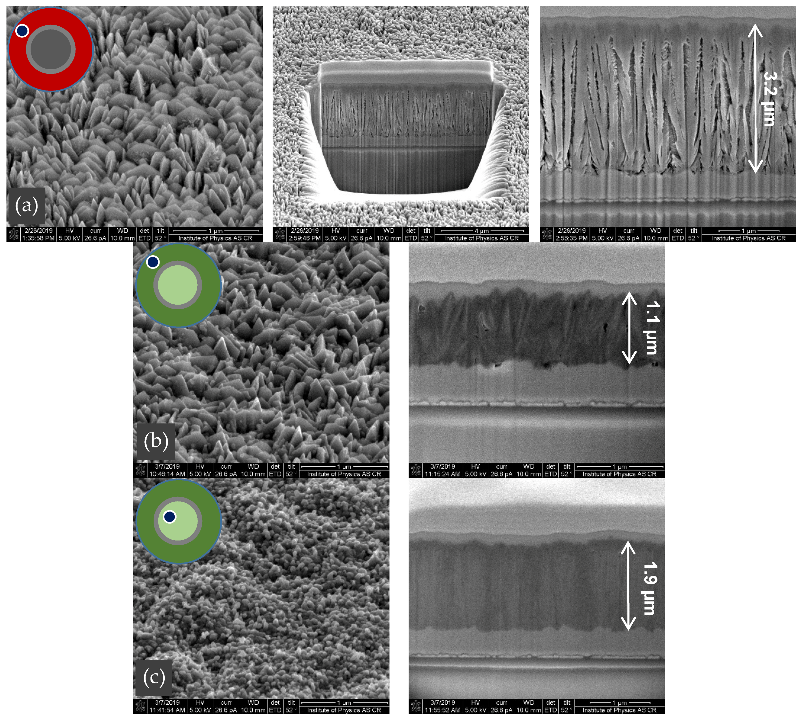 Materials 13 01797 g007