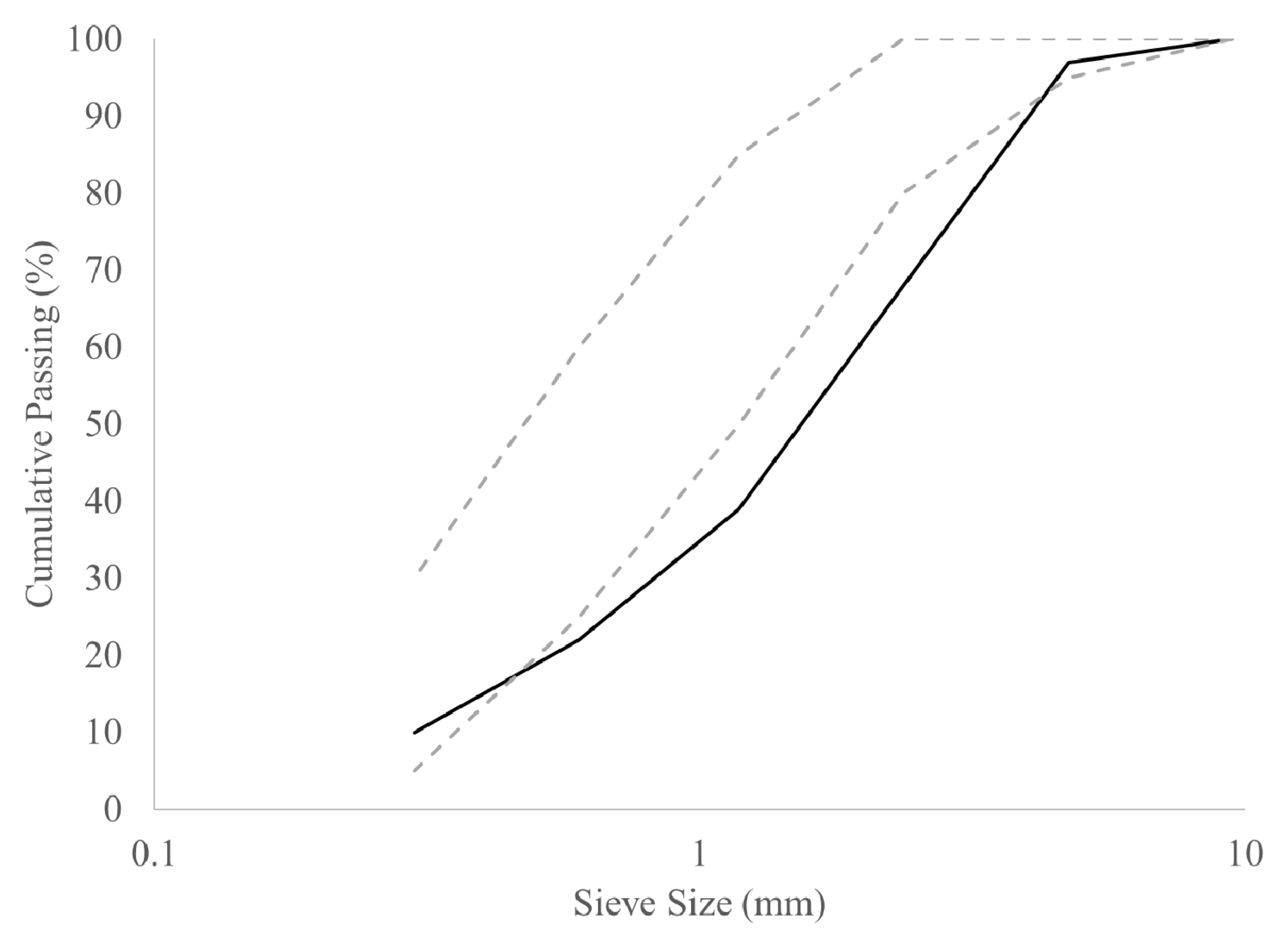Materials 13 01799 g001