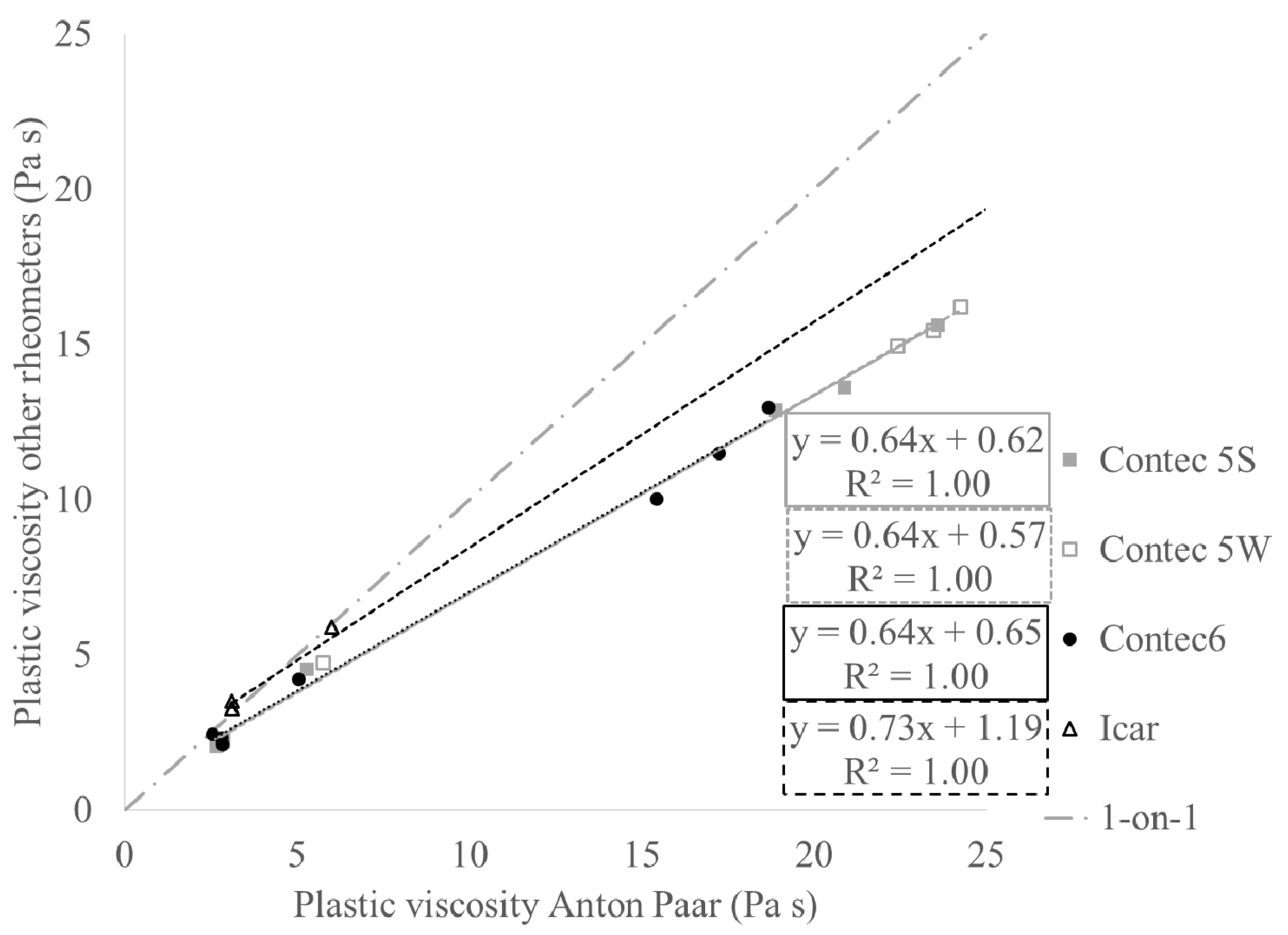 Materials 13 01799 g003