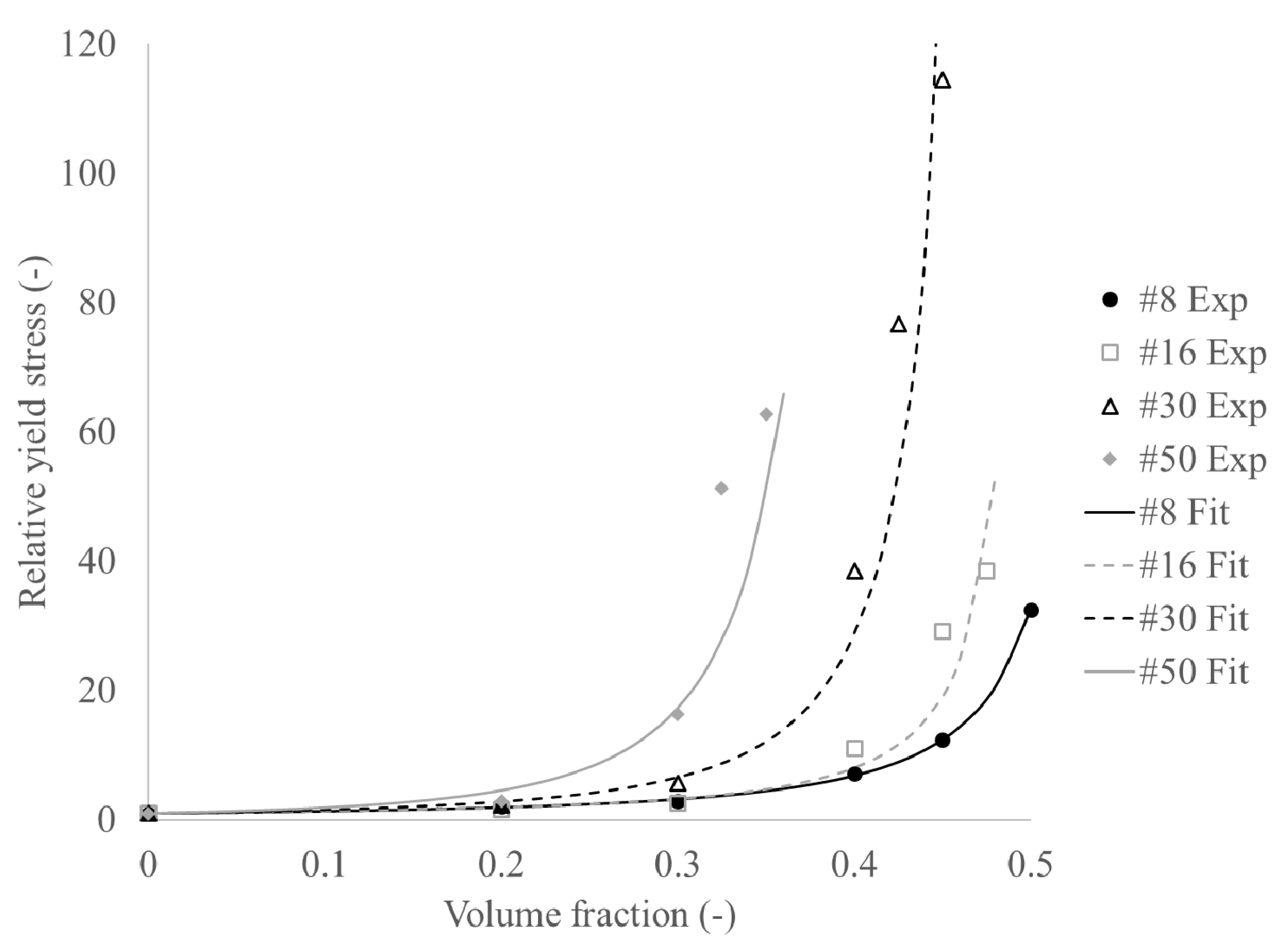 Materials 13 01799 g004