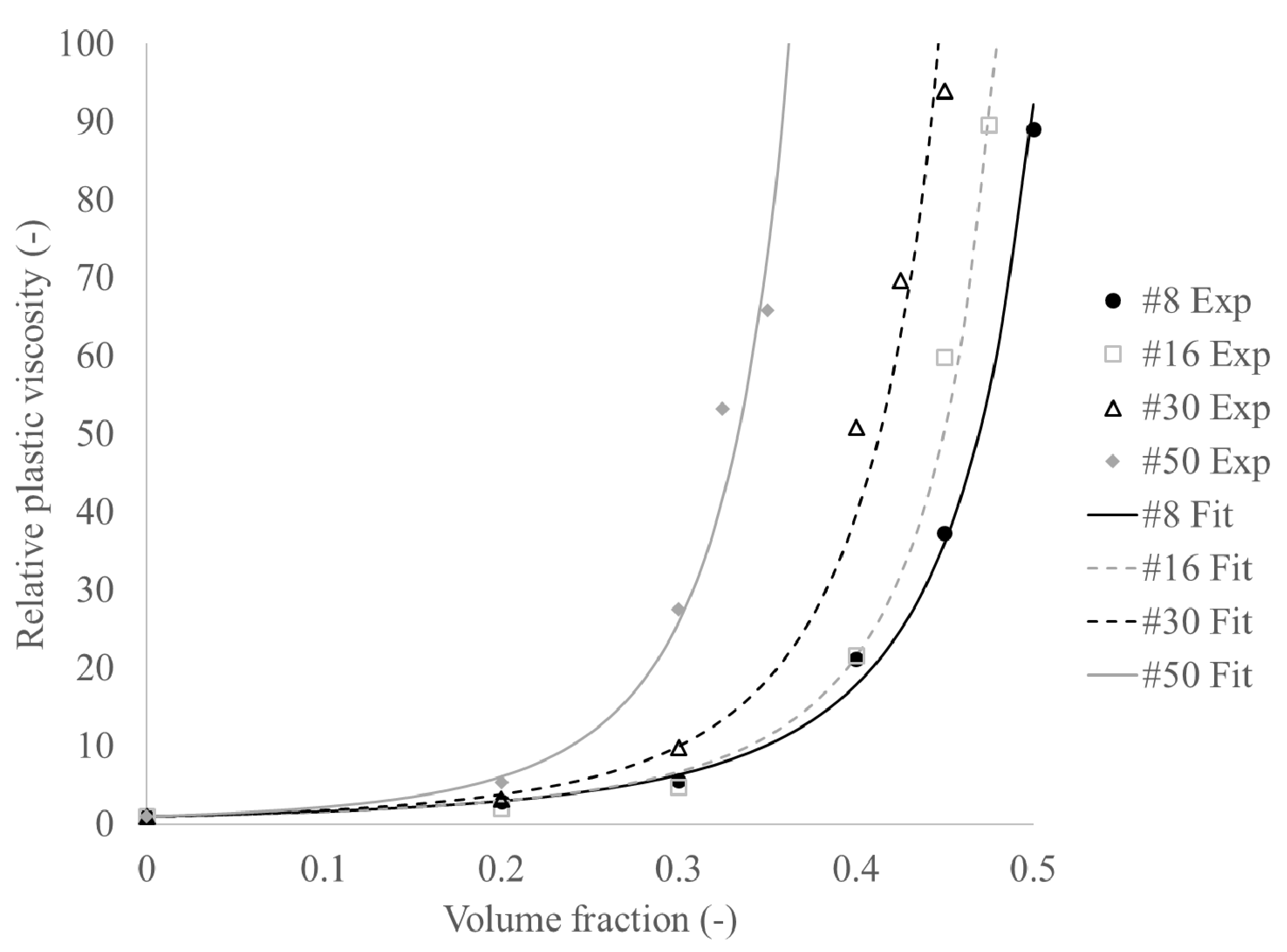 Materials 13 01799 g005