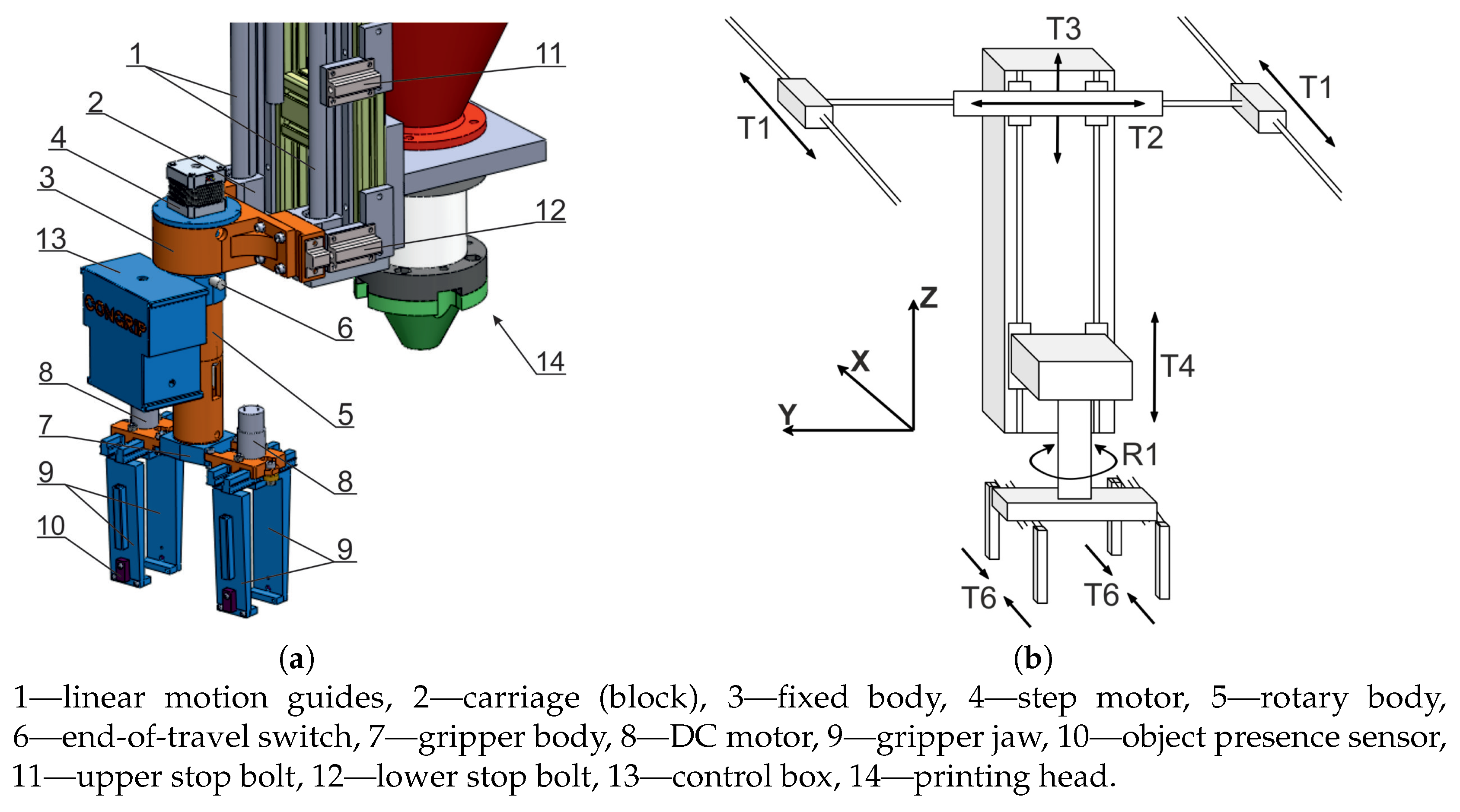 Materials 13 01800 g003