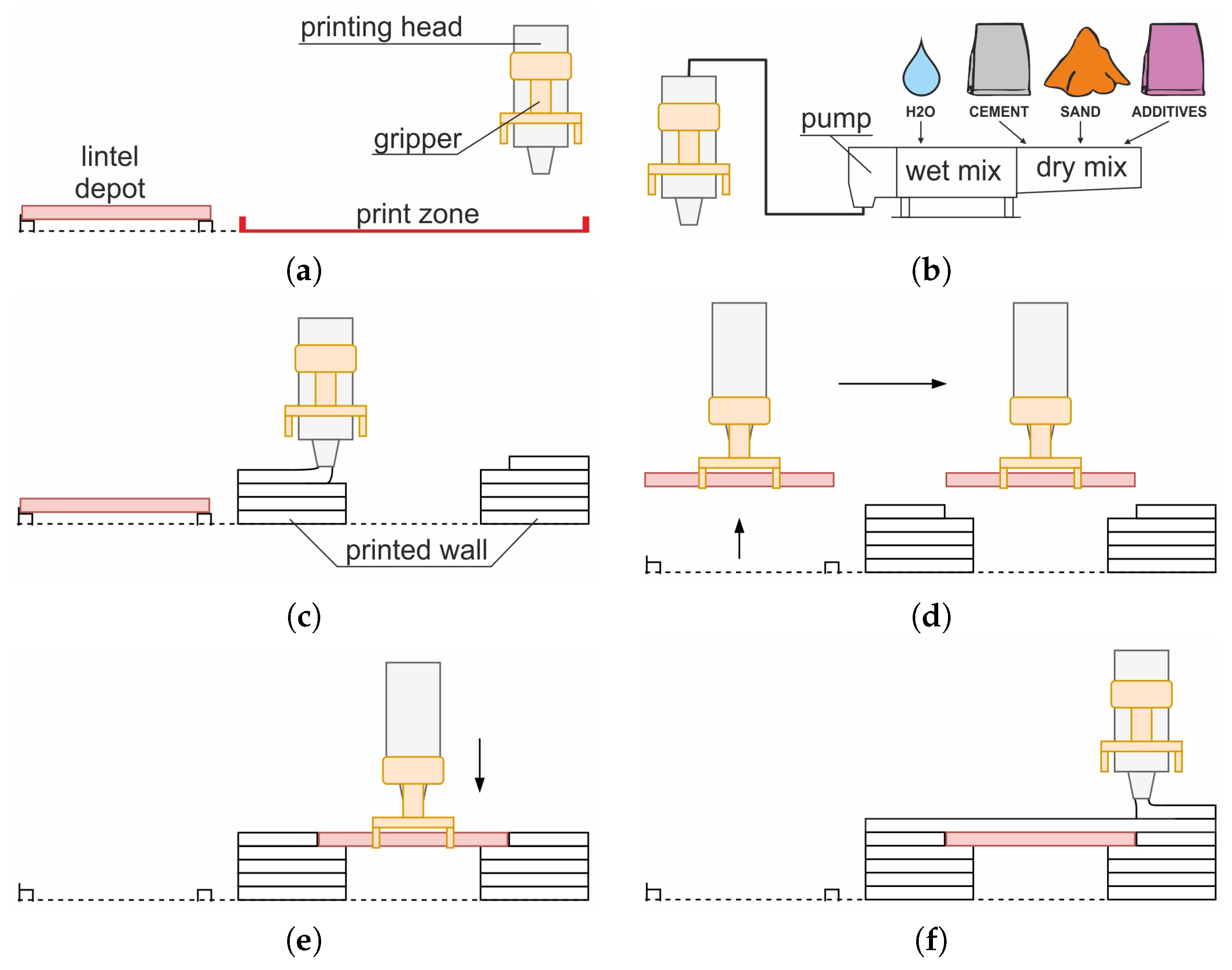 Materials 13 01800 g005