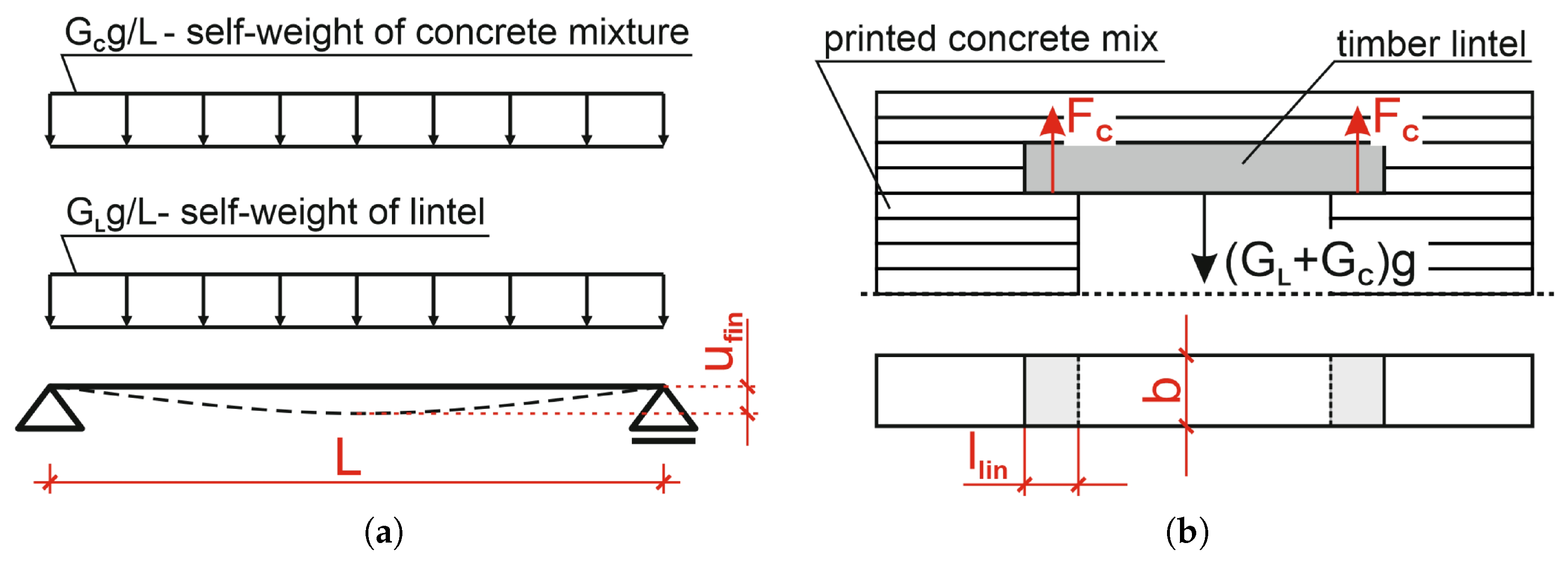 Materials 13 01800 g006