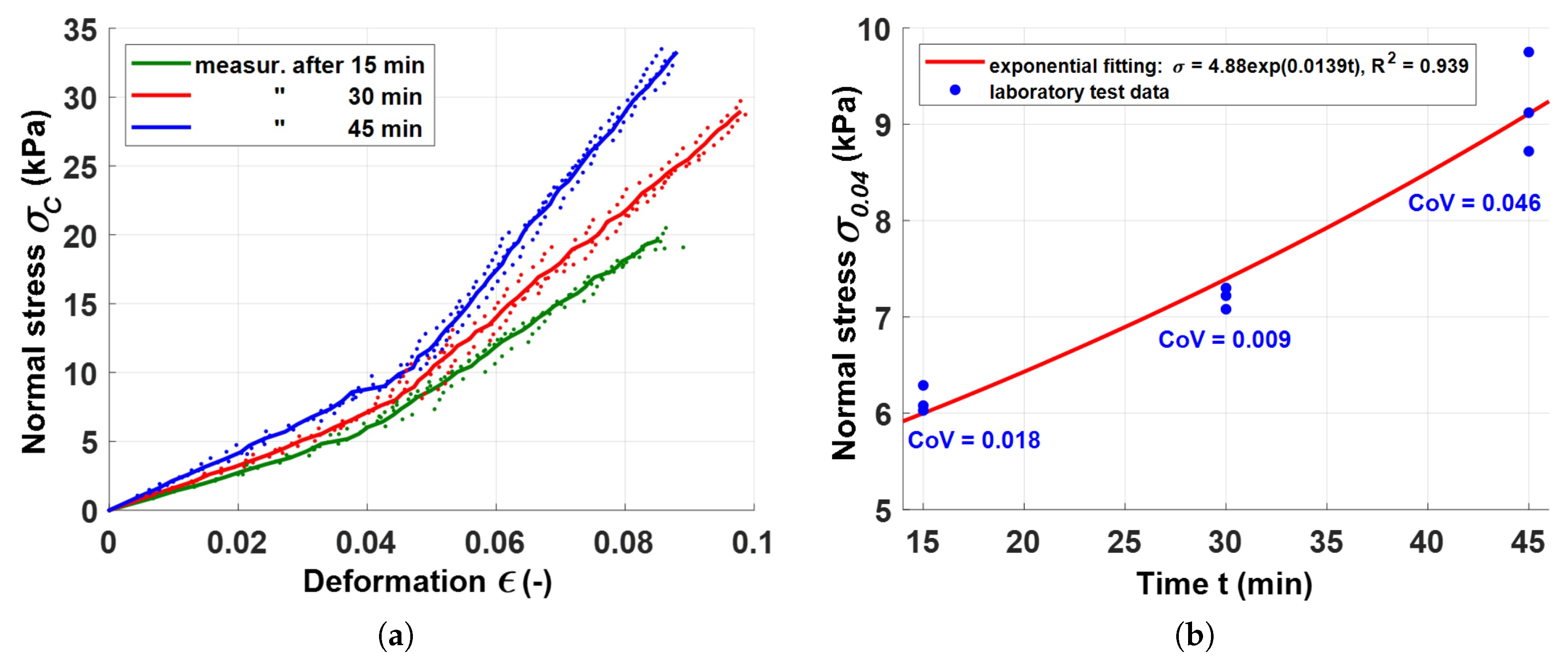 Materials 13 01800 g008