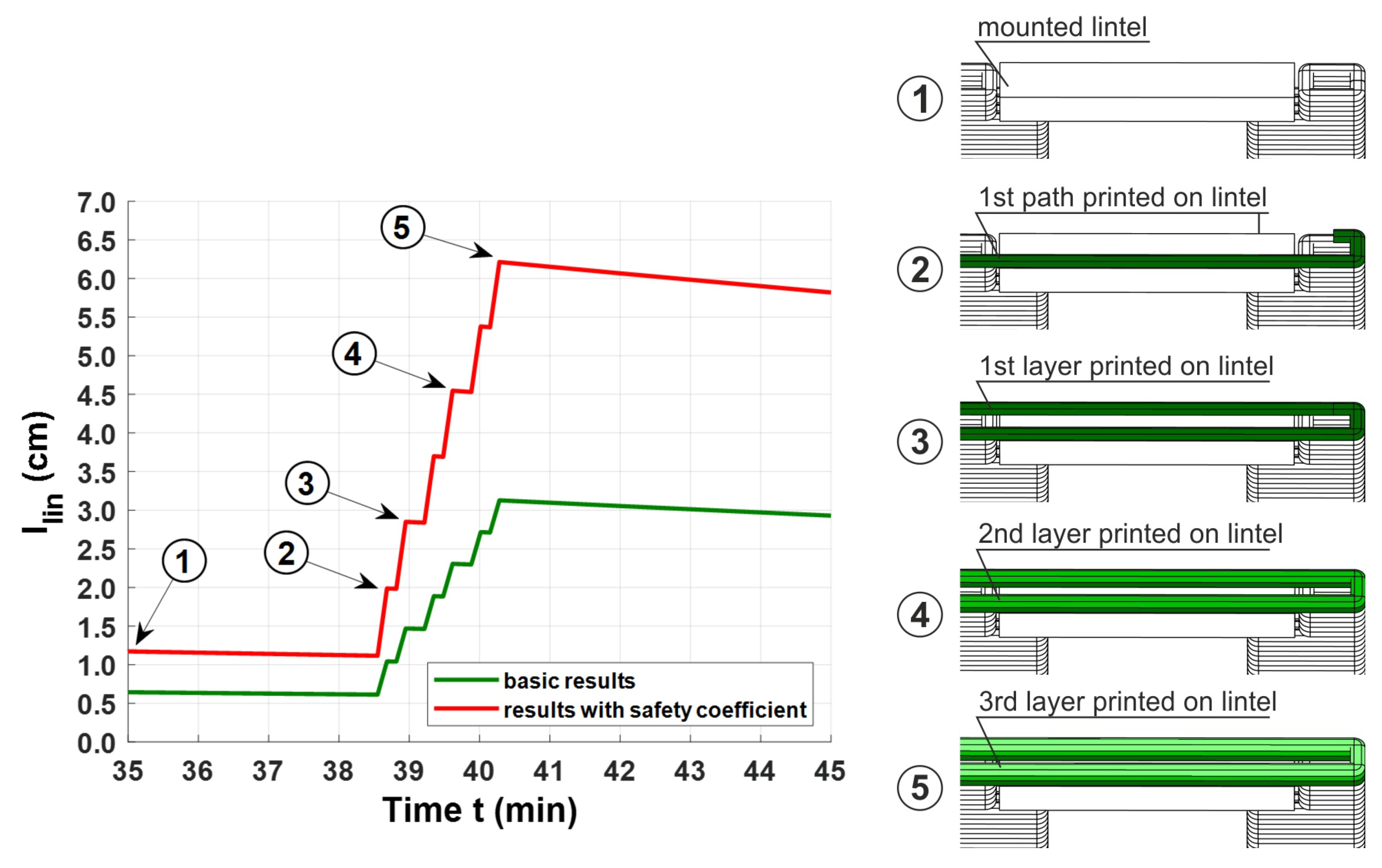 Materials 13 01800 g009