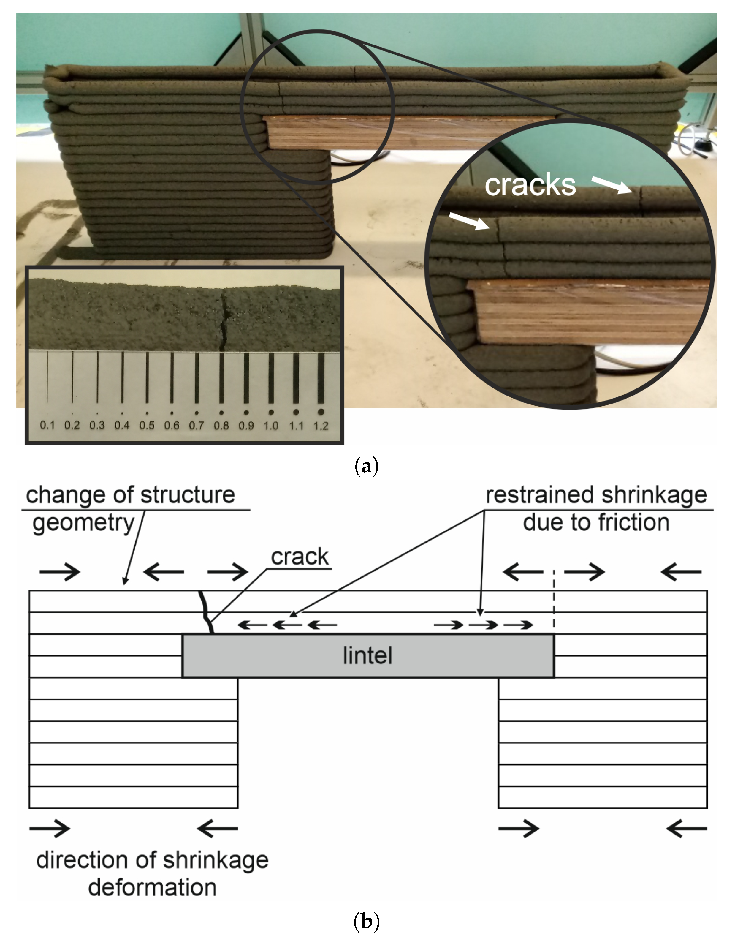 Materials 13 01800 g012