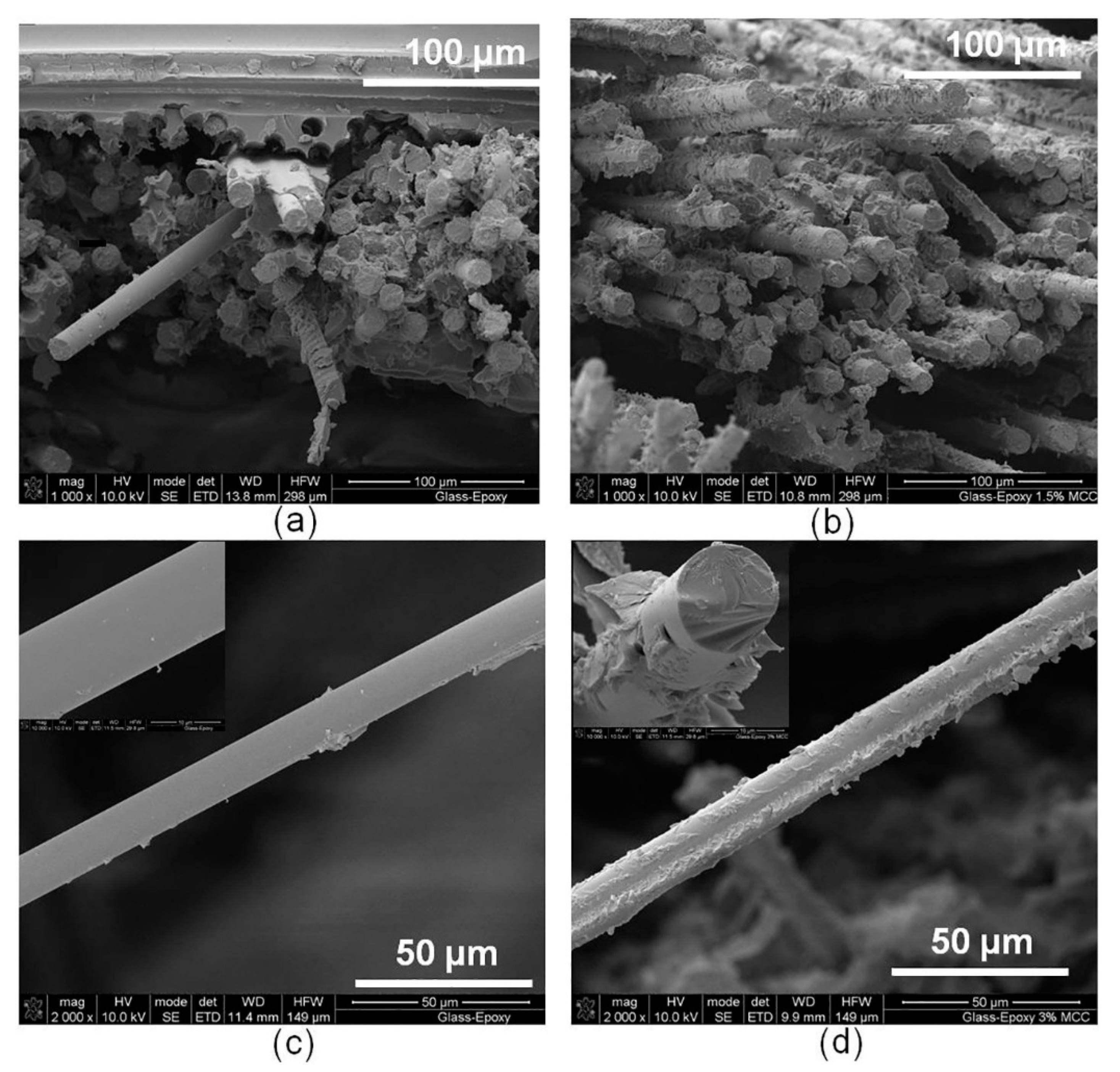 Materials 13 01802 g002