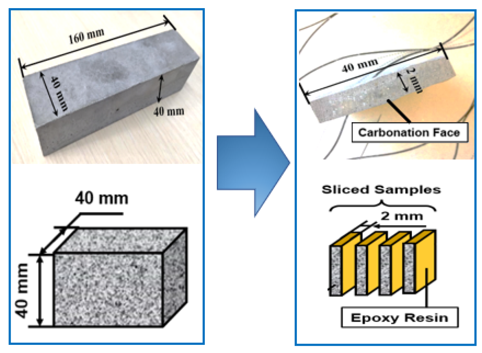 Materials 13 01804 g001